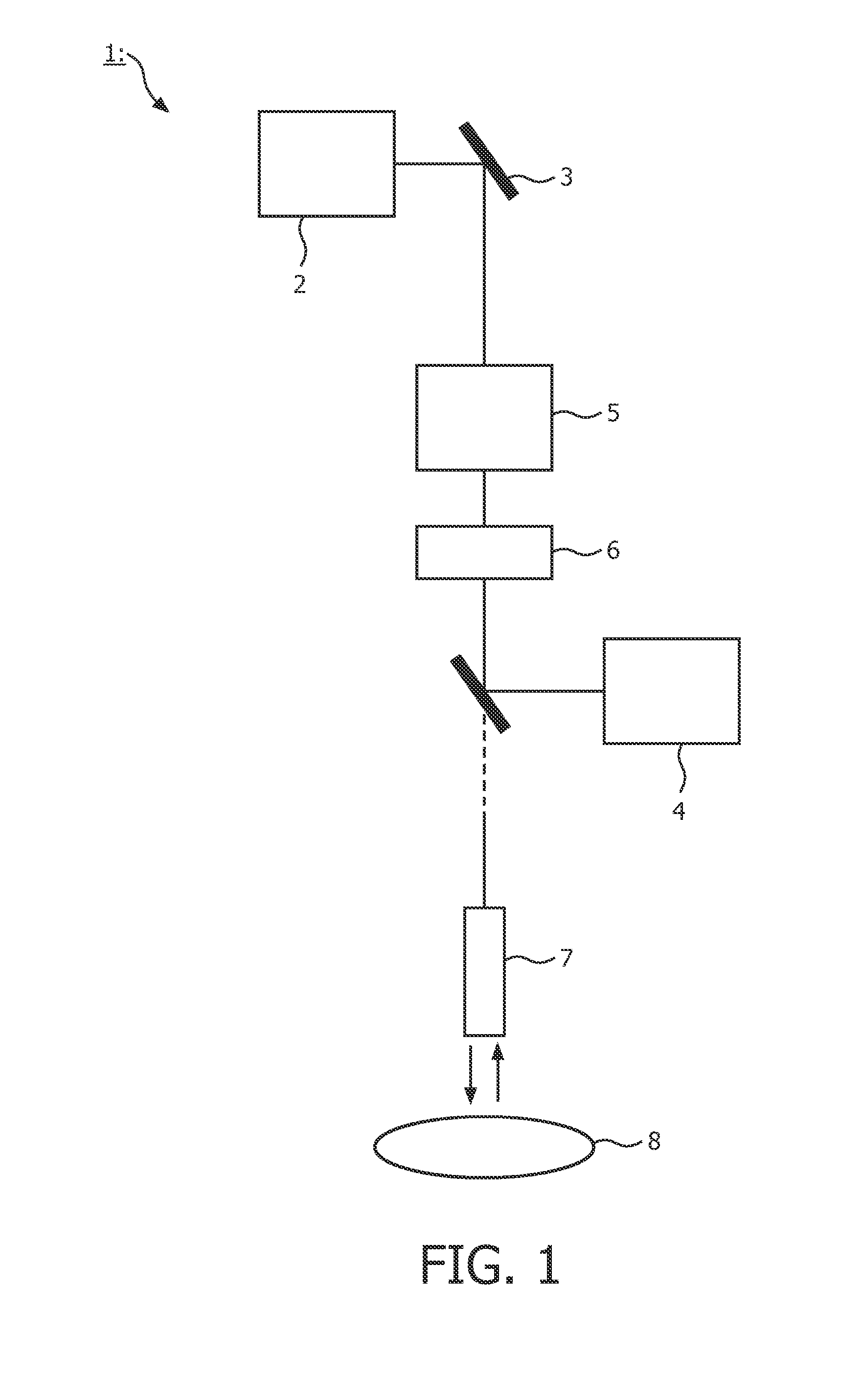 Pulse splitter with dispersion compensation