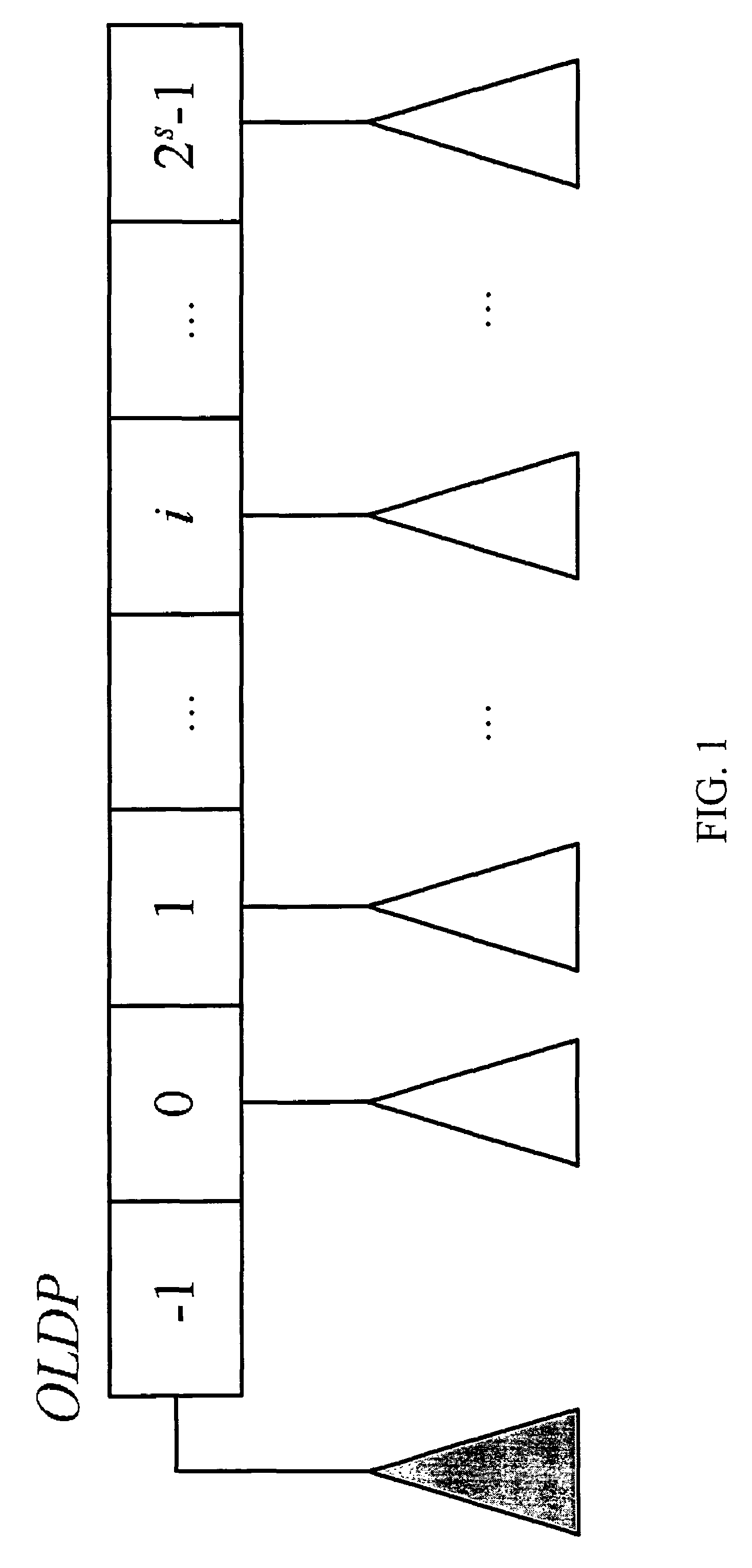 Partitioning methods for dynamic router tables