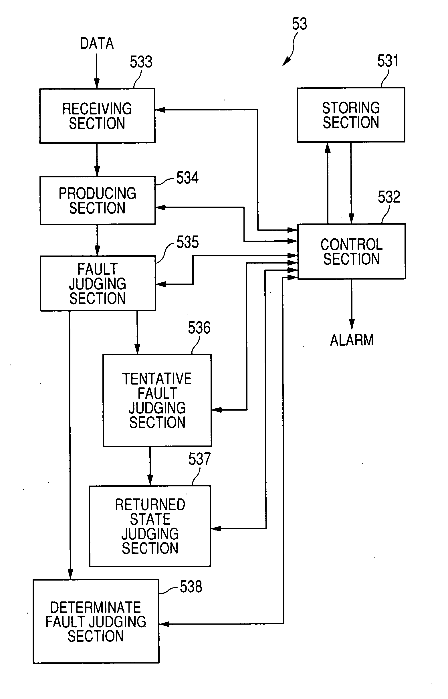 Fault detection unit for rotation angle detecting device
