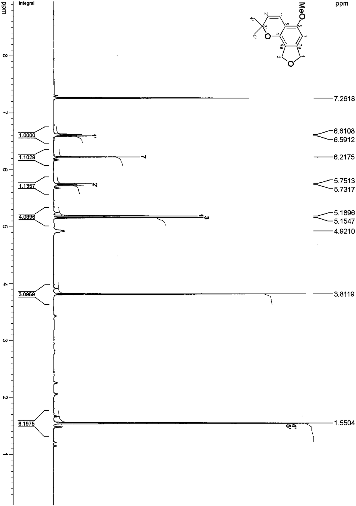 An isobenzofuran compound capable of improving cigarette smoking throat comfort and its preparation method and application