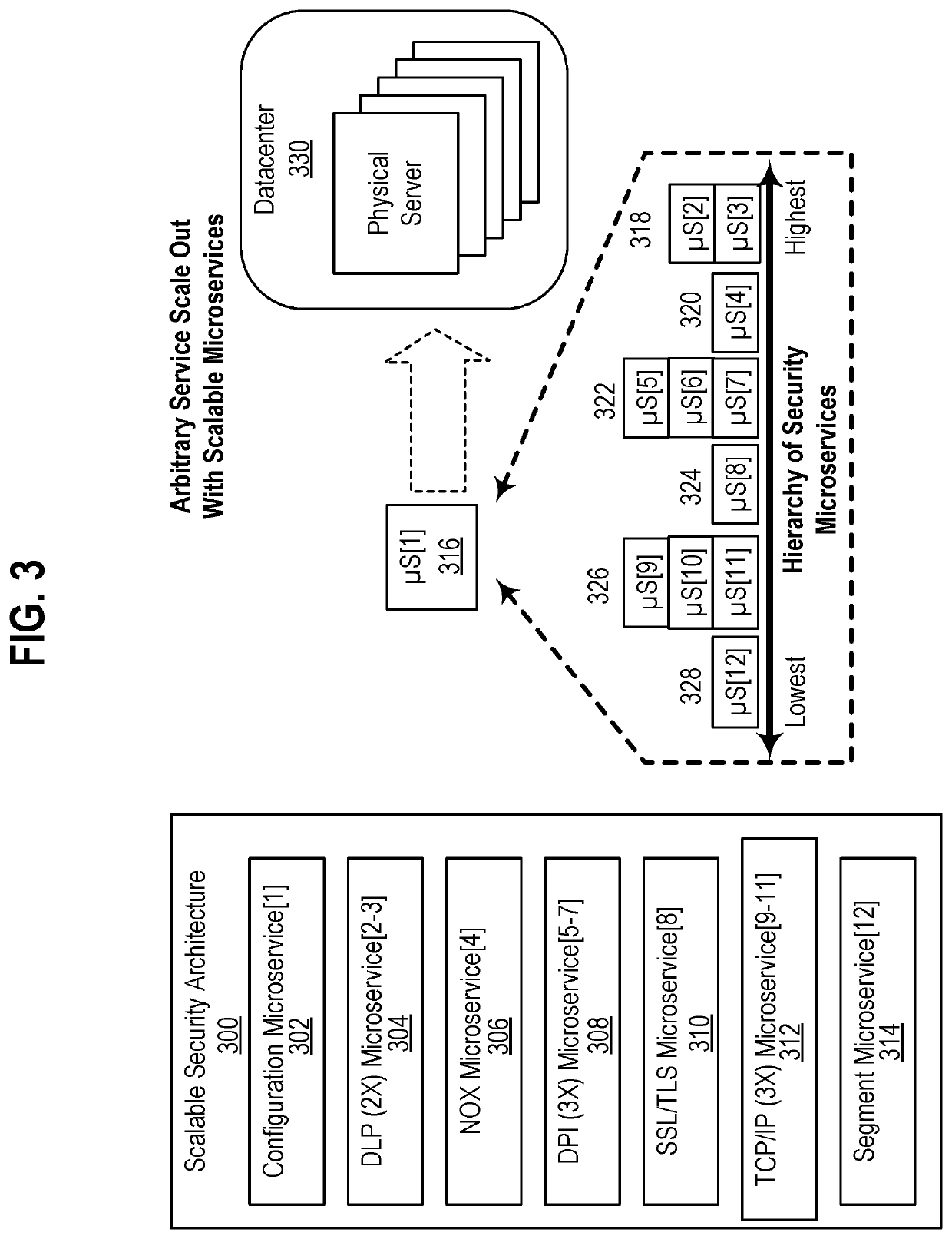 Systems and methods for managing endpoints and security policies in a networked environment