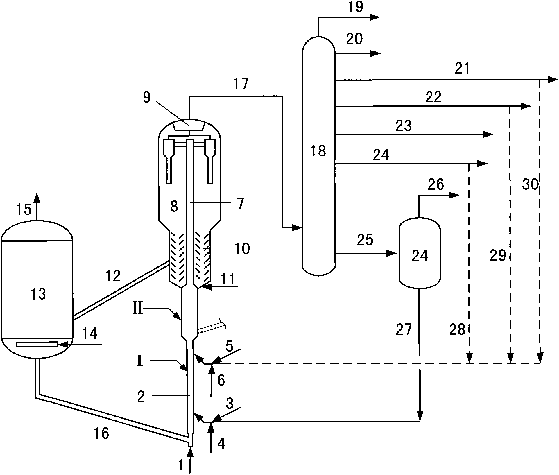 Method for preparing light fuel oil and propylene from inferior raw material oil