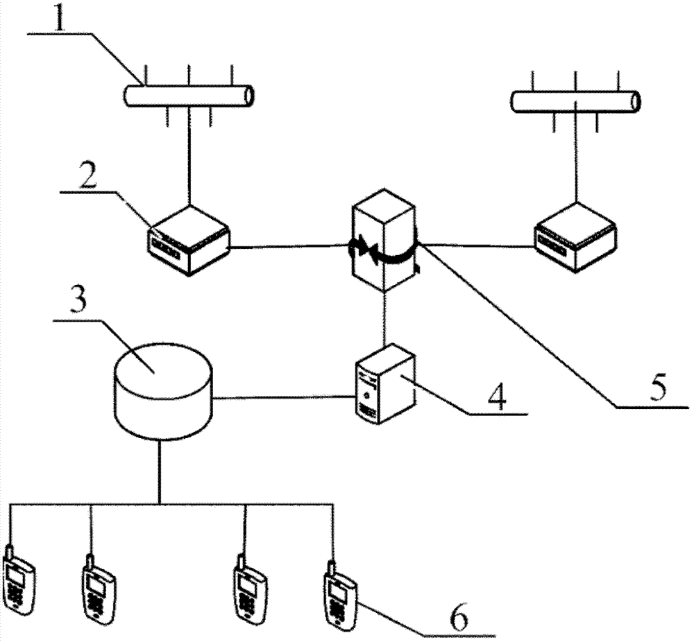Electronic work list system and using method thereof