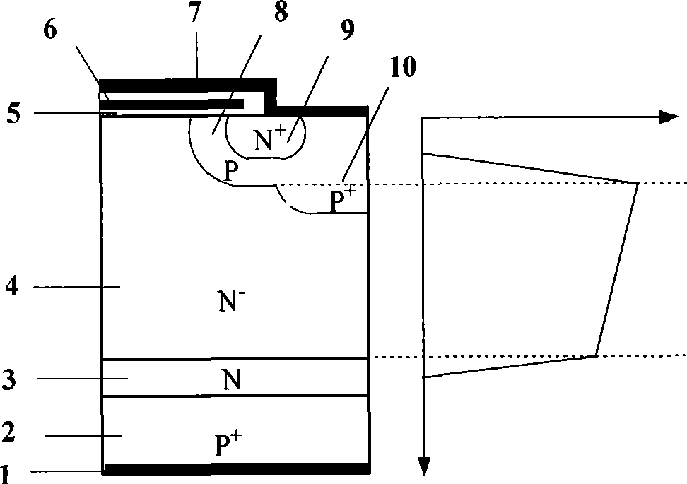 Accumulation layer controlled insulation gate type bipolar transistor