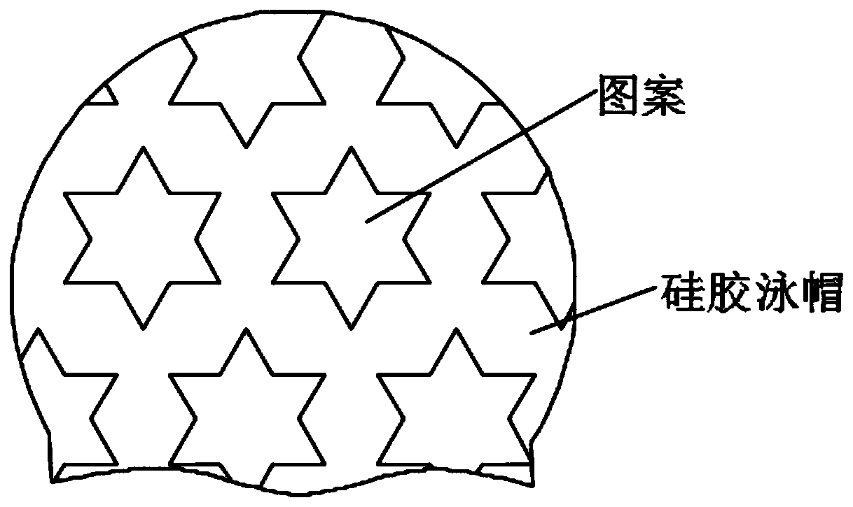 Silica gel swimming cap pad printing process