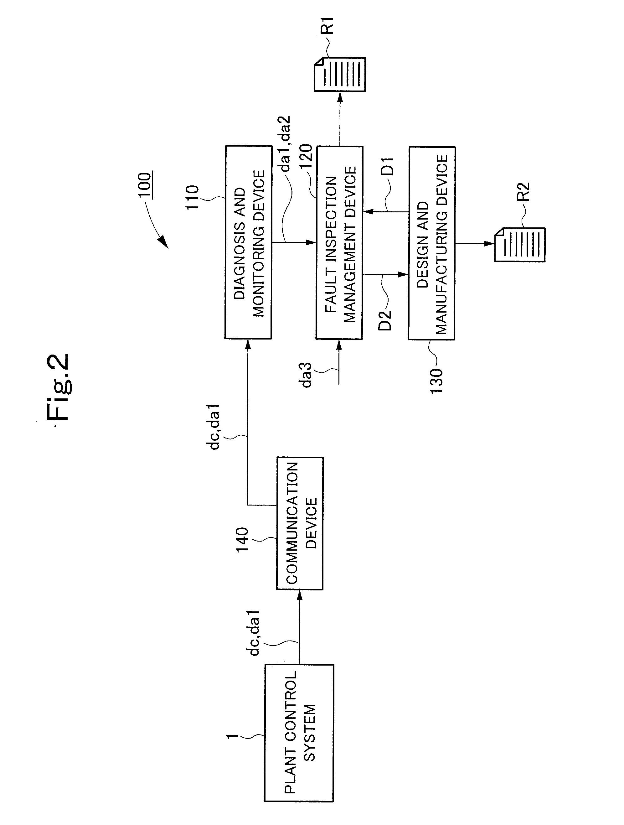Plant safety design assistance device and plant monitoring and maintenance assistance device