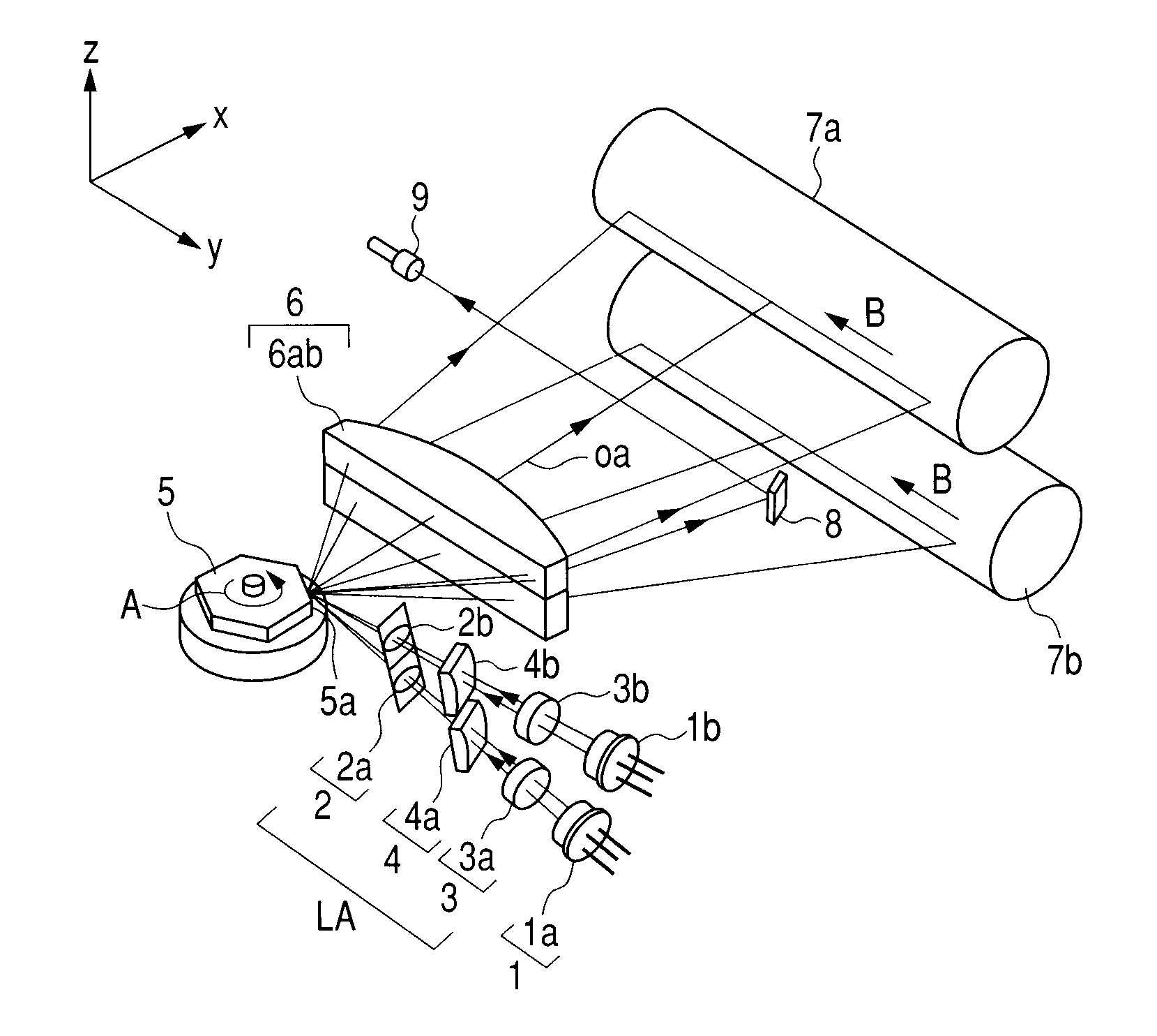 Scanning optical apparatus and image forming apparatus using the same