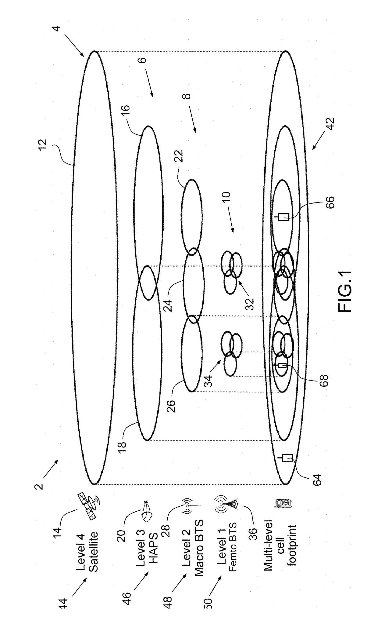 Integrated radio communications system using an ordered hierarchical cellular coverage