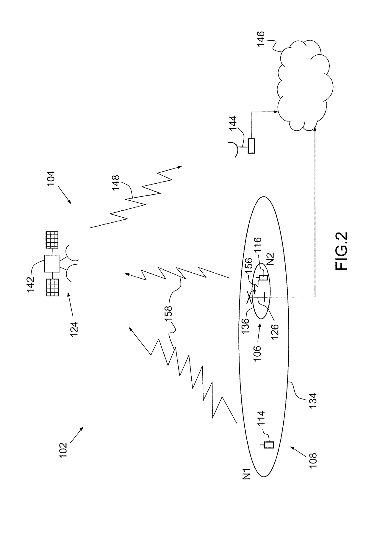 Integrated radio communications system using an ordered hierarchical cellular coverage