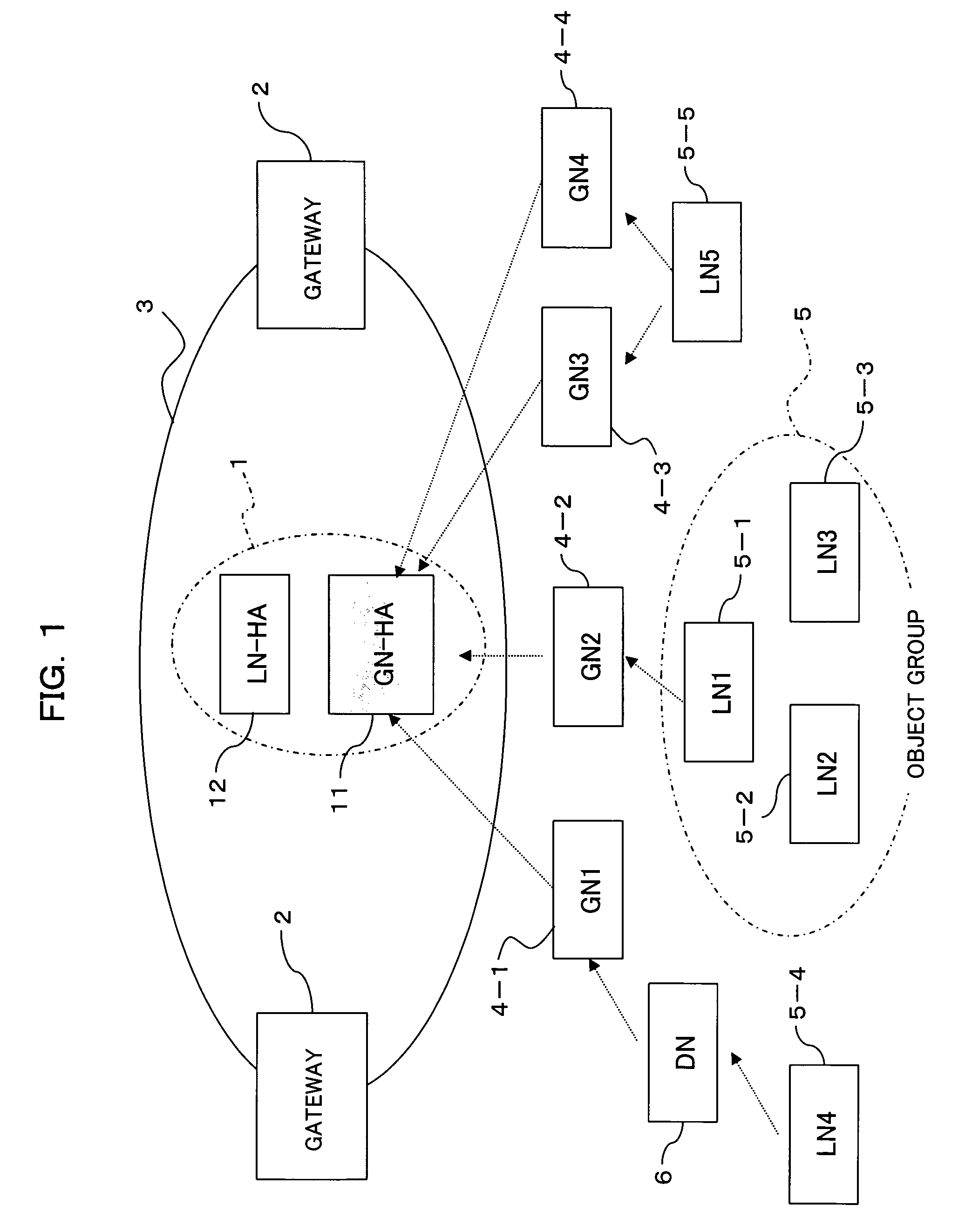Cooperation information managing apparatus and gateway apparatus for use in cooperation information managing system