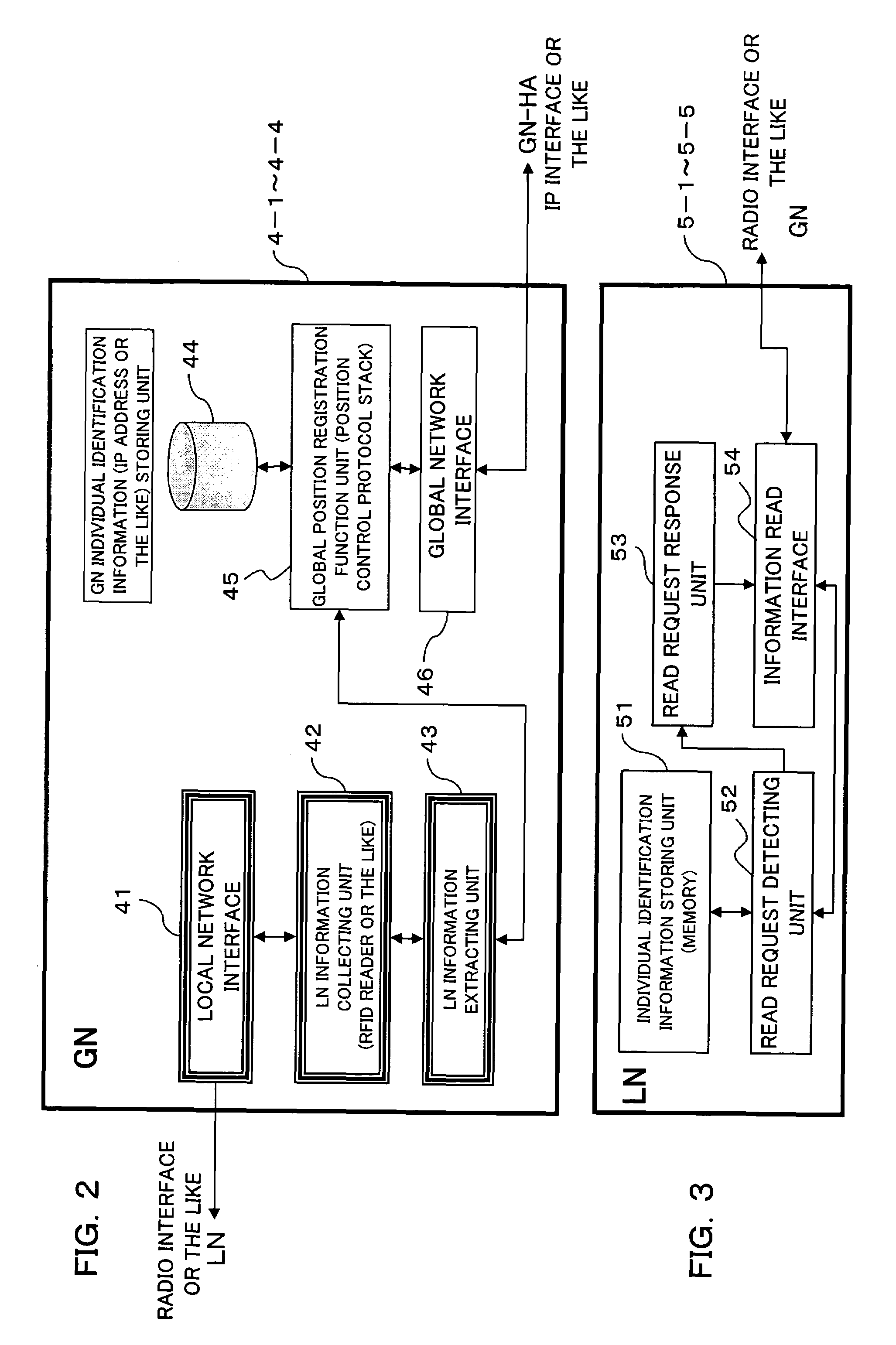 Cooperation information managing apparatus and gateway apparatus for use in cooperation information managing system