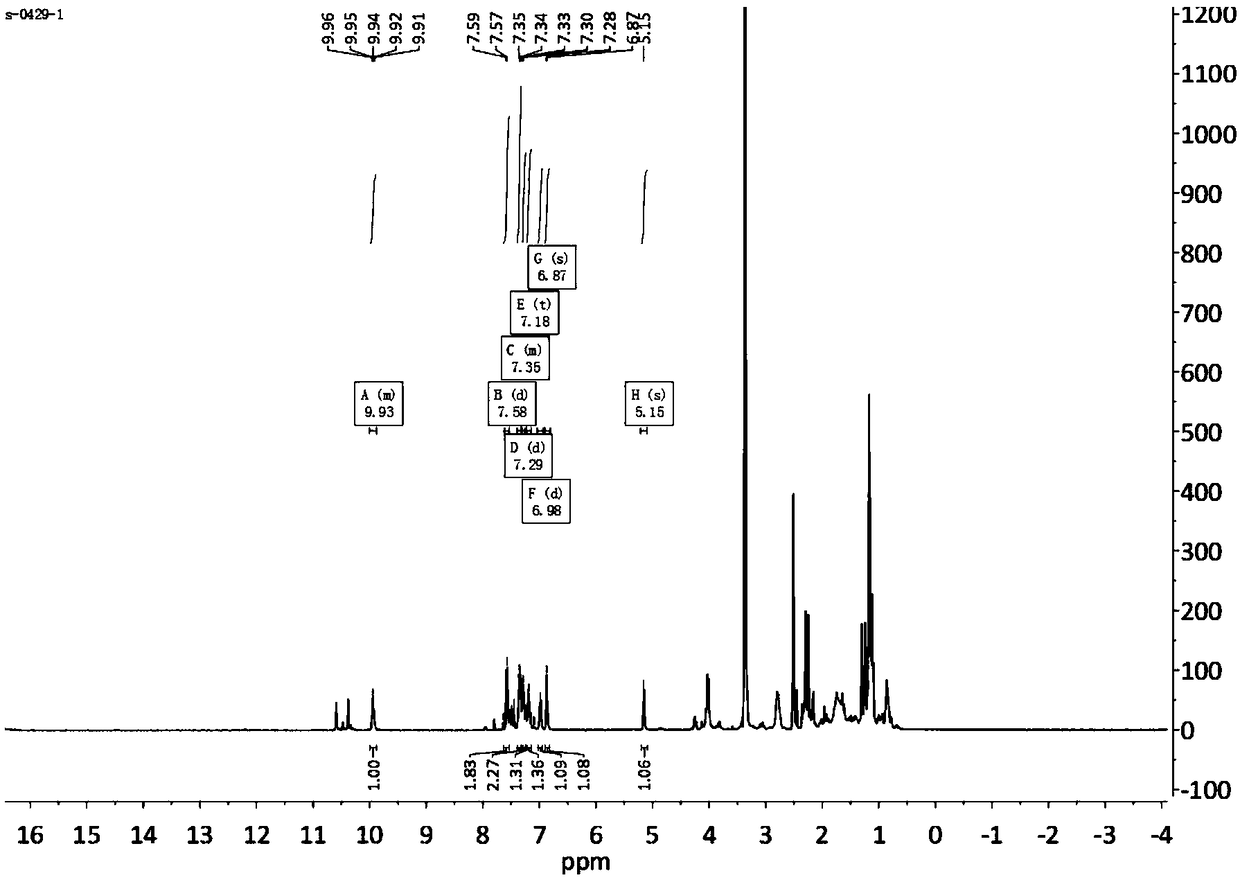 Dehydroabietyl-3,4-dihydropyrimidine-2(1H)-one derivative as well as preparation method and application thereof