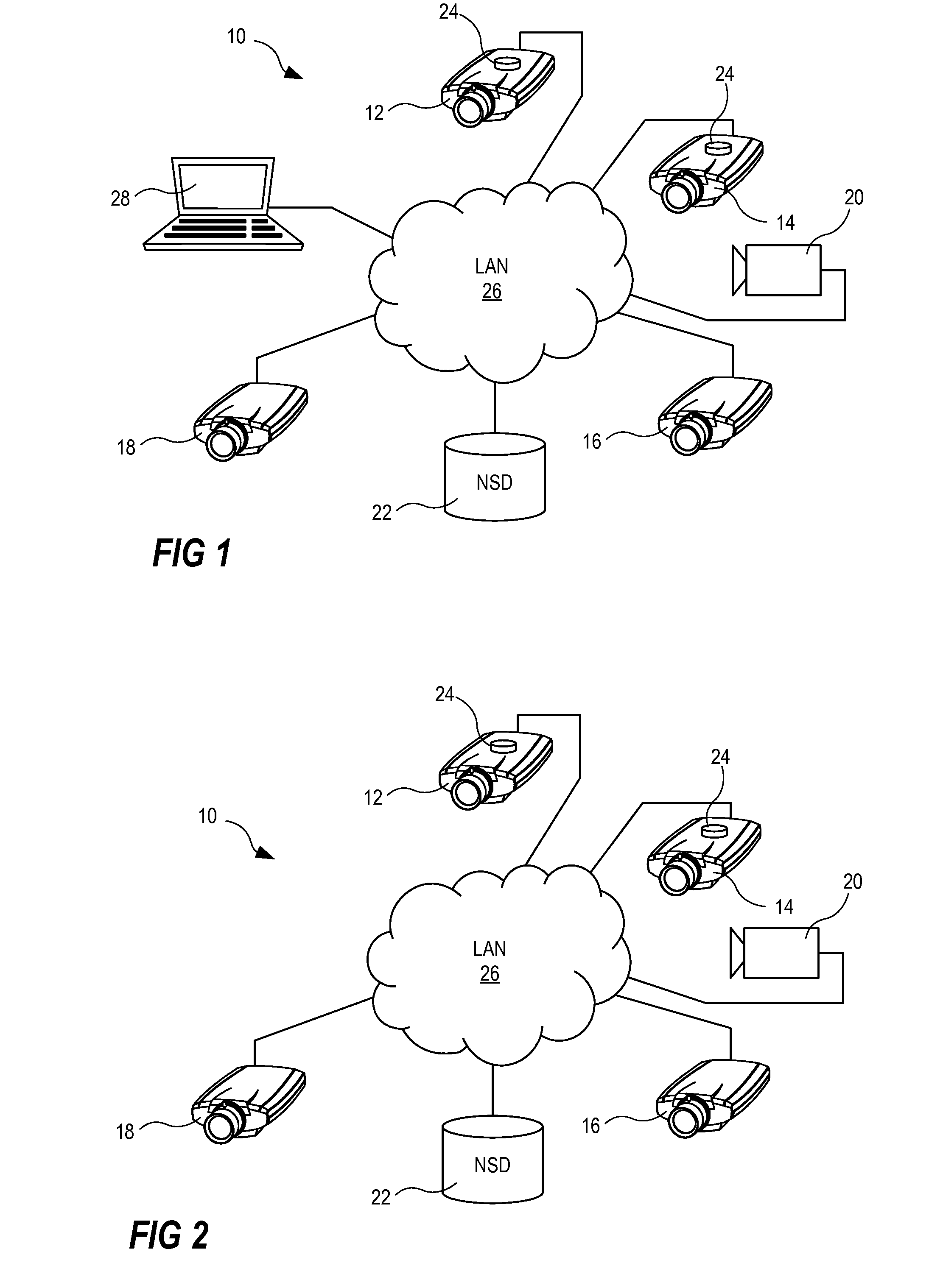 Method for configuring networked cameras