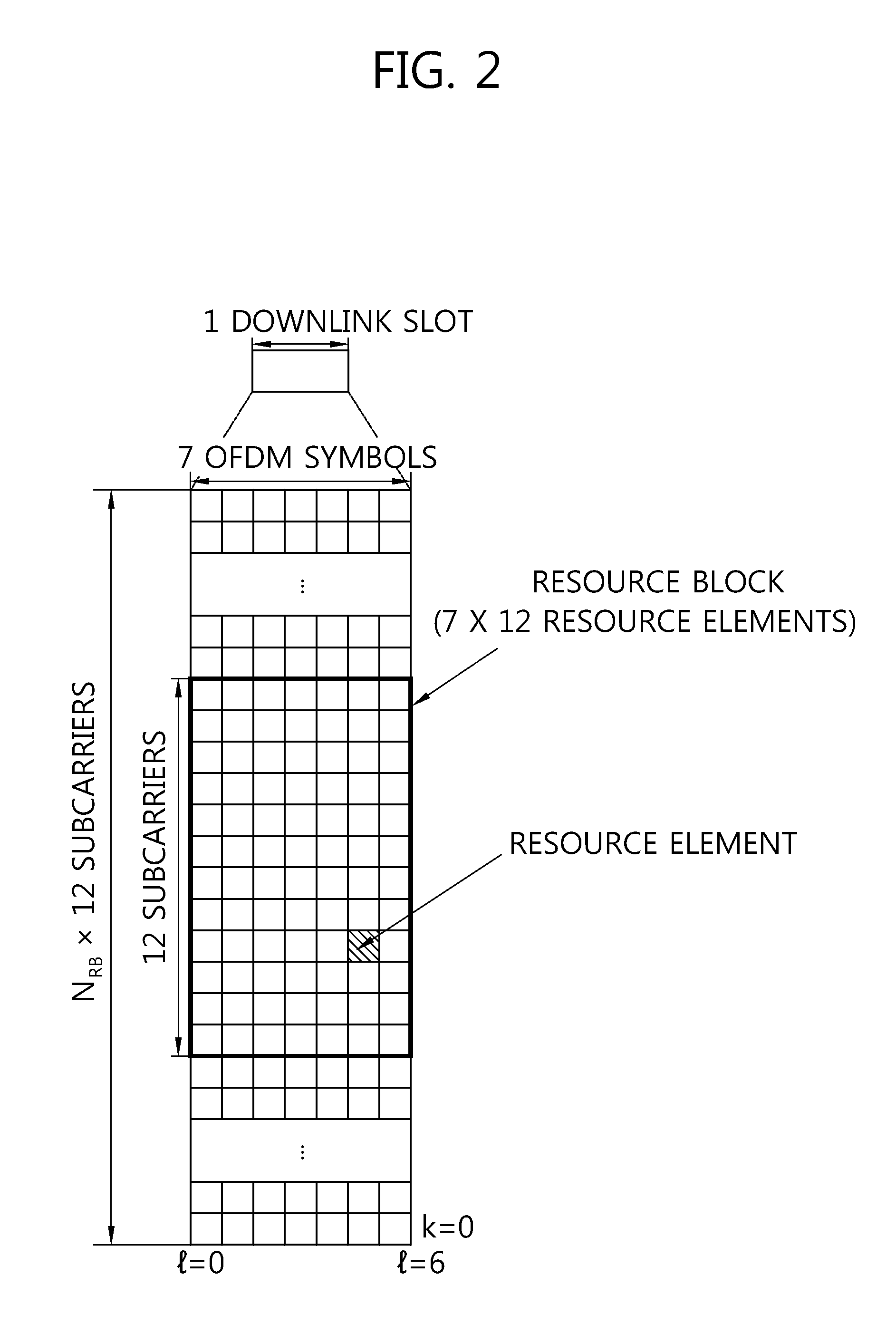 Method and apparatus for transmitting periodic channel state information in wireless communication system