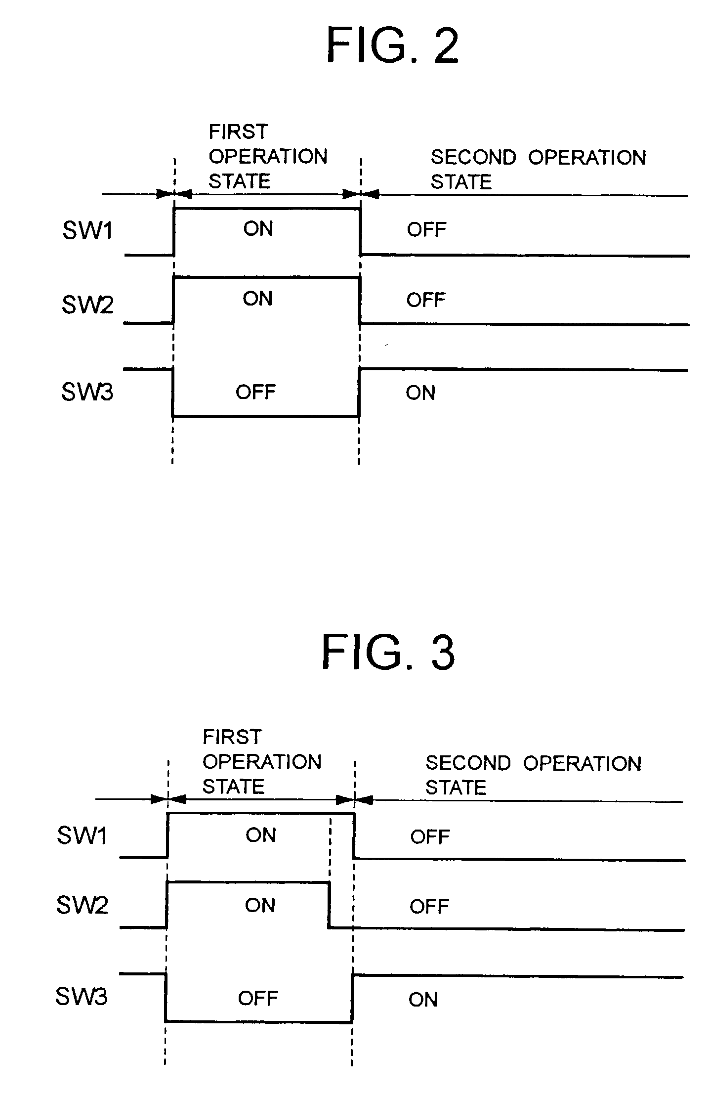 Current load device and method for driving the same