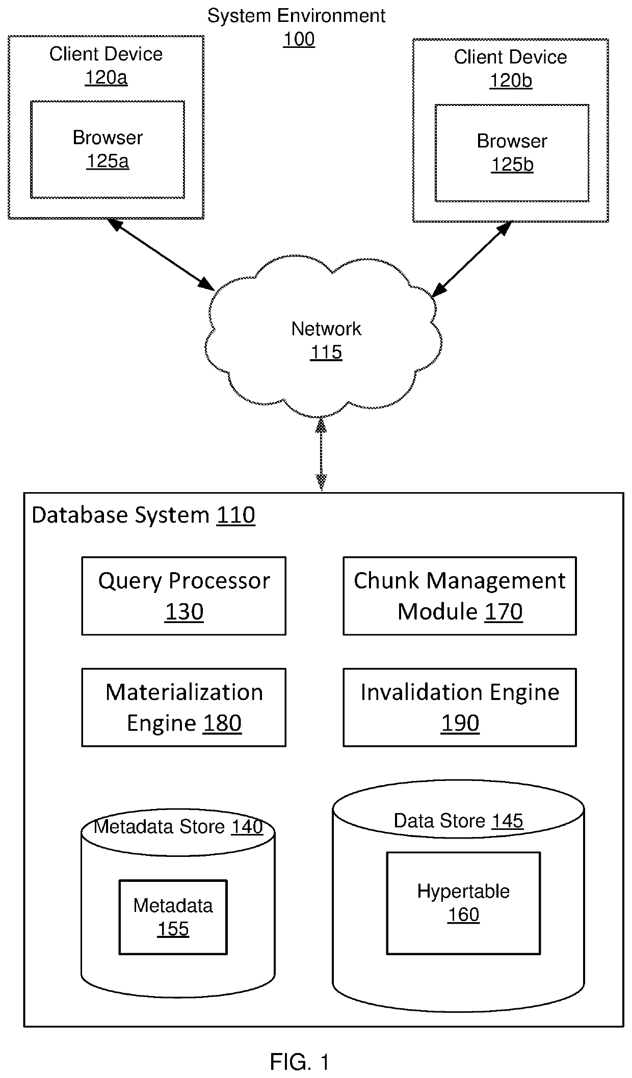 Querying of materialized views for time-series database analytics