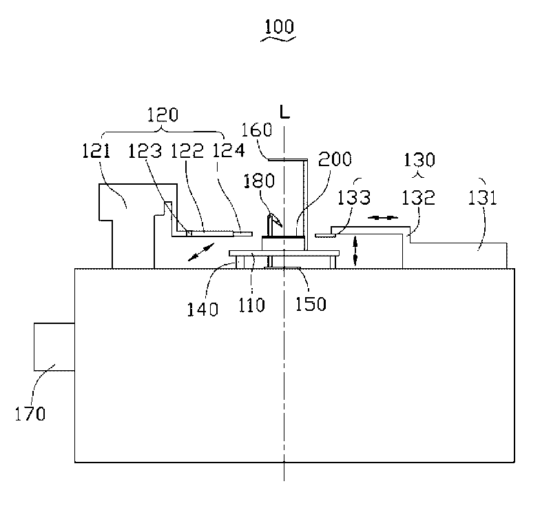 Assembling and testing device and method thereof