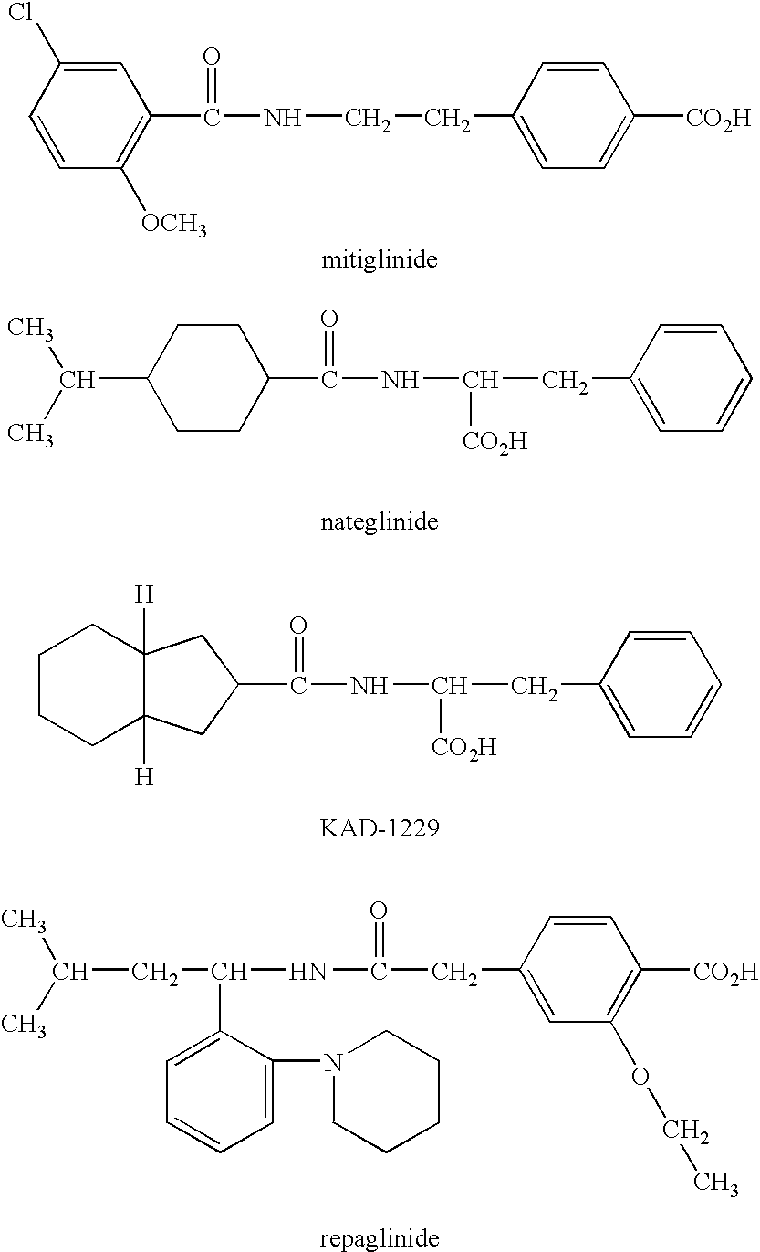 Pharmaceutical composition for suppression of the expression of ATP citrate lyase and use thereof