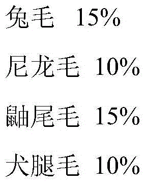 A kind of writing brush and its manufacturing process