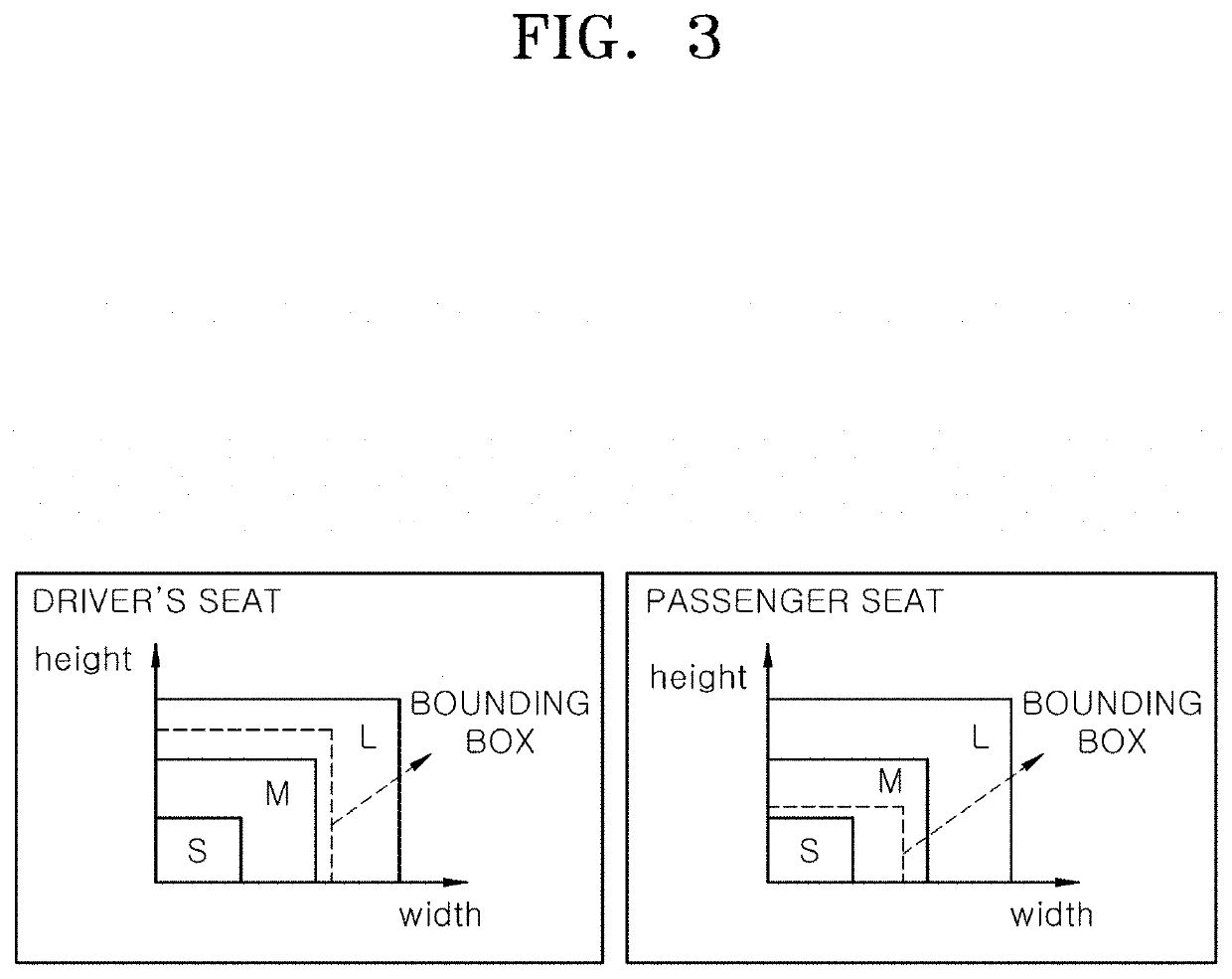 Apparatus for protecting passenger in vehicle and control method thereof