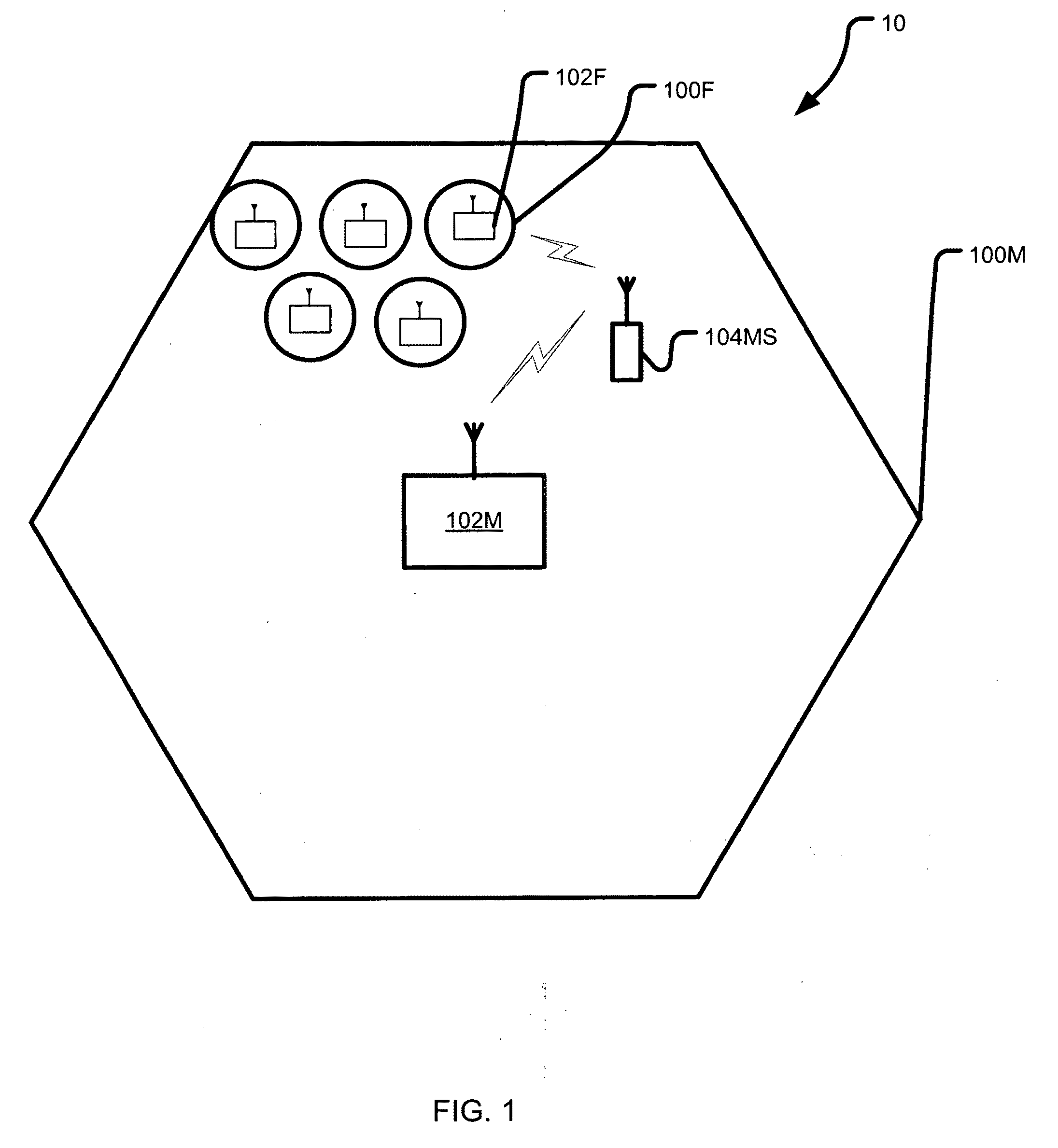 Methods for managing co-located macro and femto base station deployments and methods for initiating mobile station handoff