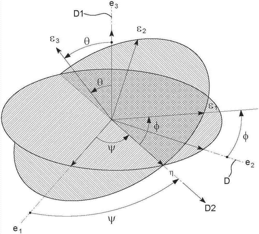 High quality factor resonator for mechanical watches