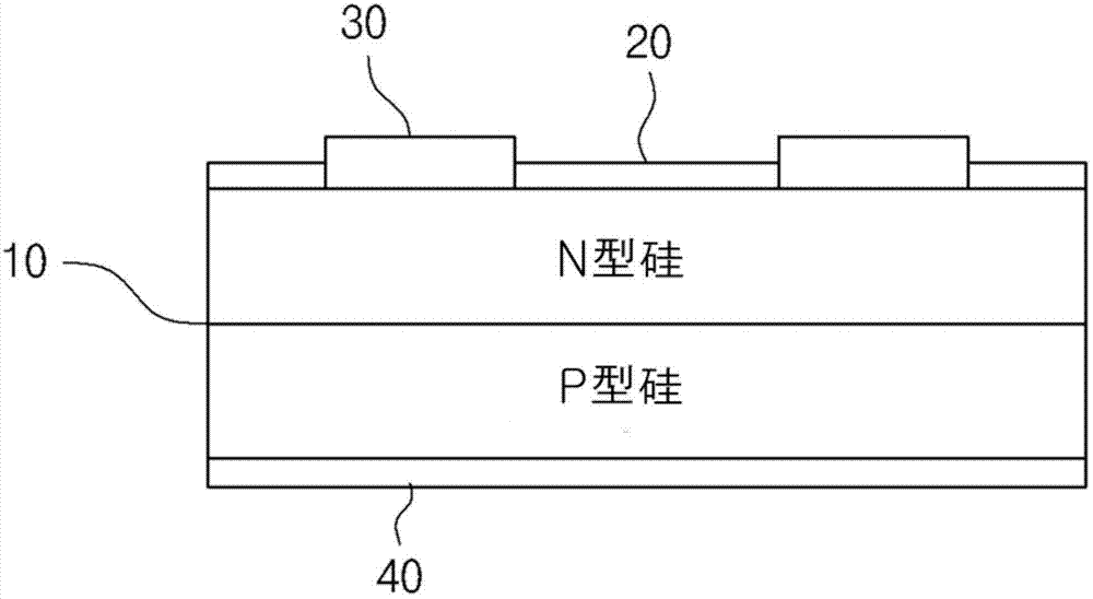 Composition for manufacturing a back contact for a crystalline solar cell