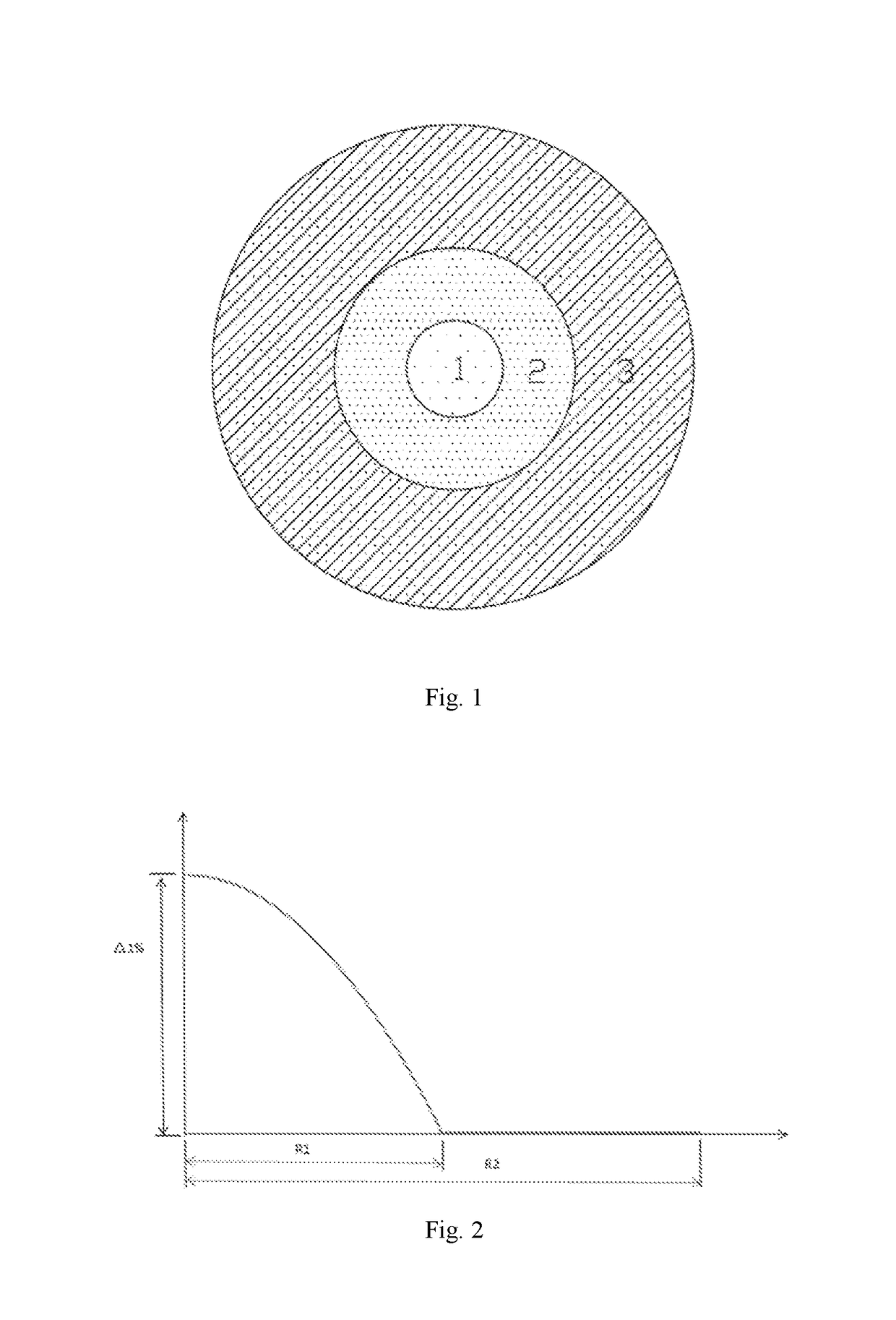 Multimode optical fiber, application thereof and temperature-measuring system