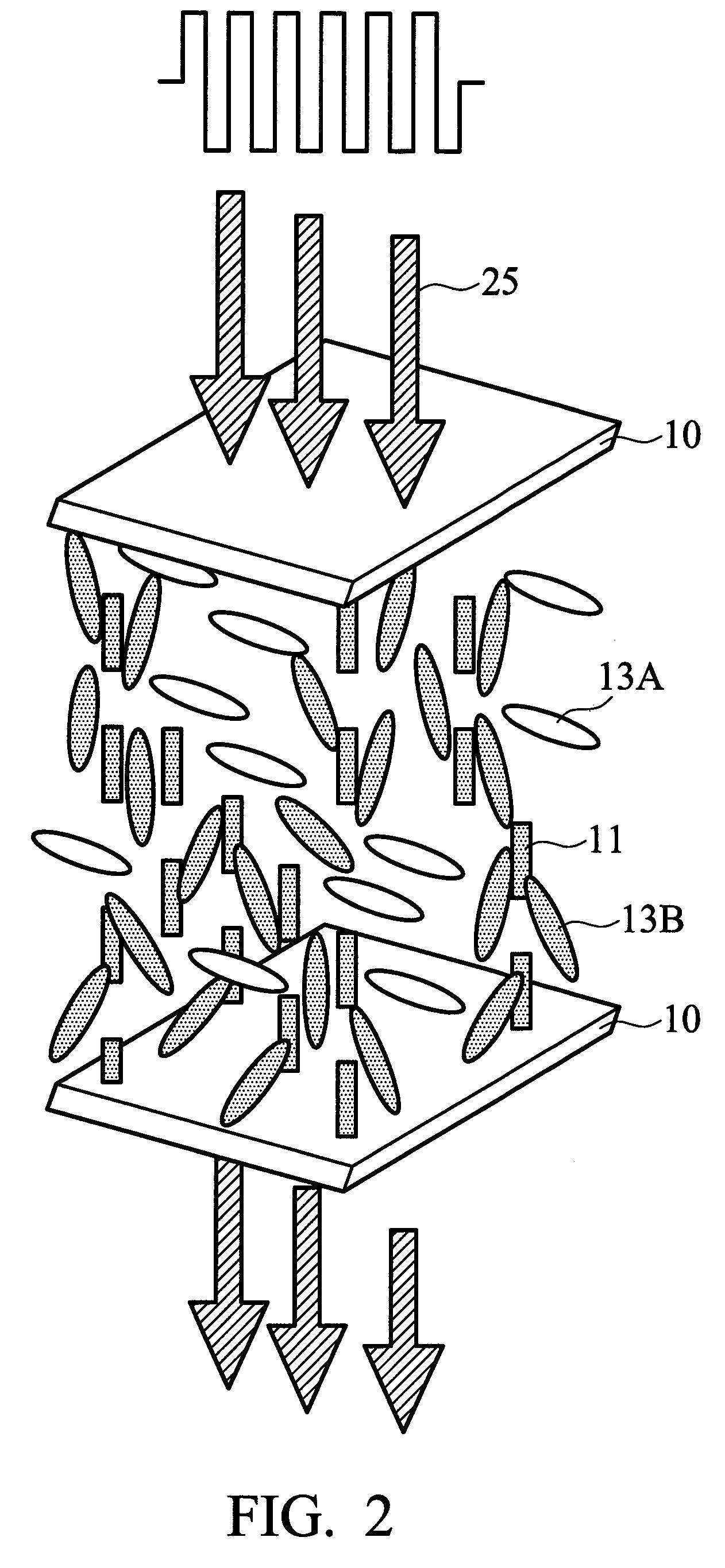 Bistable display materials and methods and devices thereof