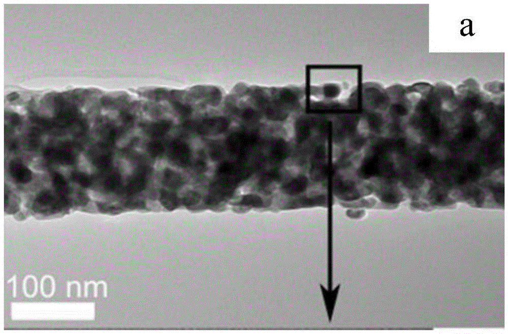 Preparation method of zno-in2o3 nano semiconductor crystal gas sensitive material