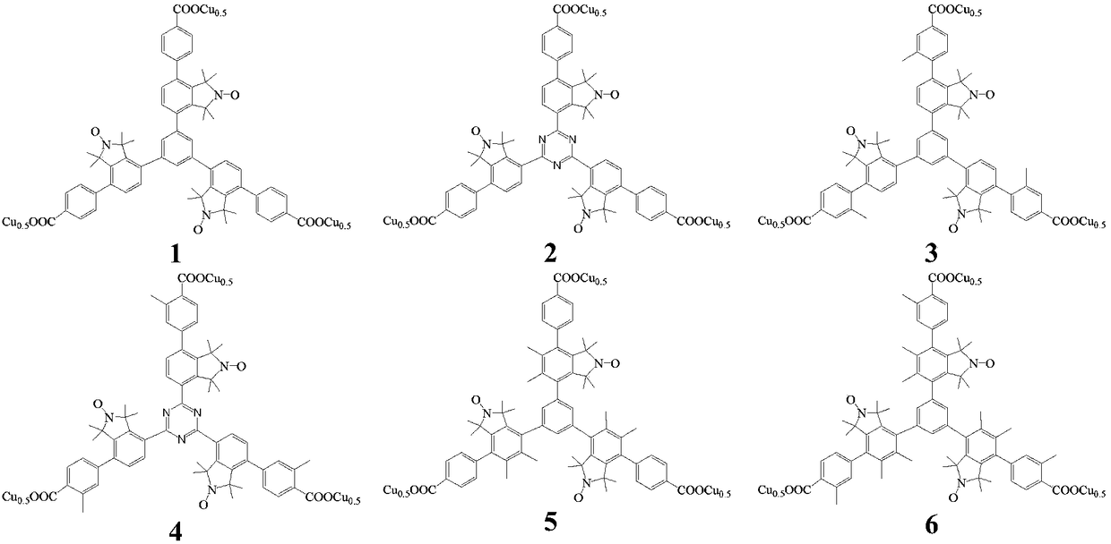 Mesitylene biaryl (triazine) tricarboxylic acid copper complex containing nitrogen oxygen radicals, and application thereof in preparing menadione