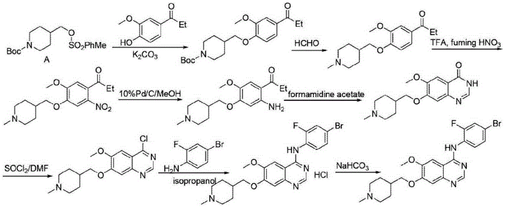 Method for synthesizing Vandetanib compound