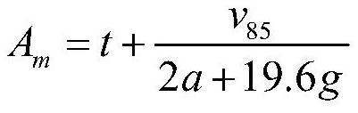 An Adaptive Signal Control Method Based on Prediction of Flow Difference Between Adjacent Periods