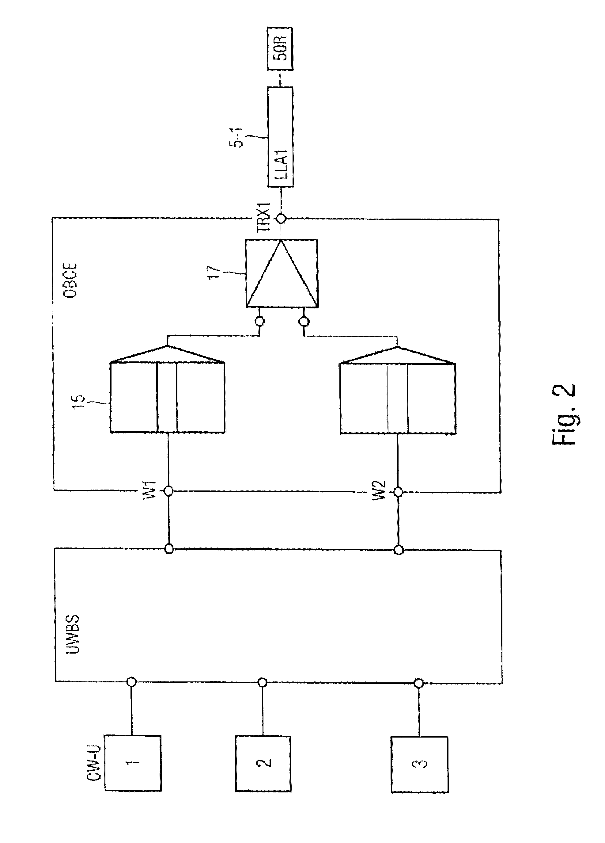 Device for providing radiofrequency signal connections