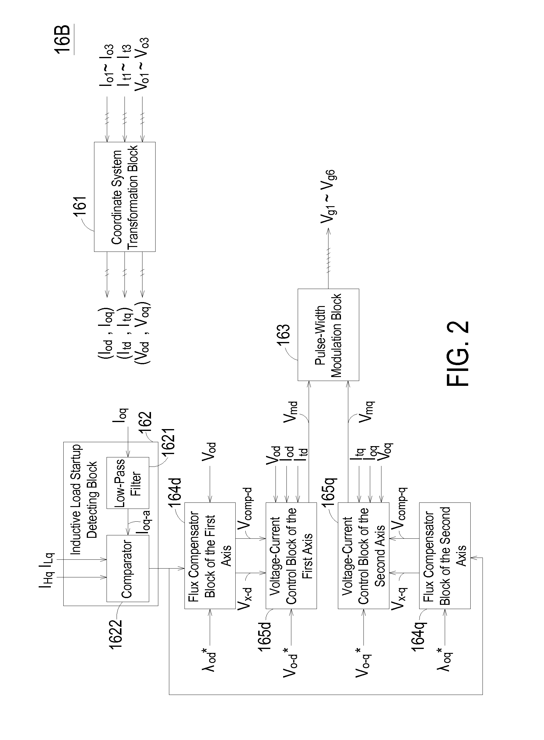 Uninterruptible power supply