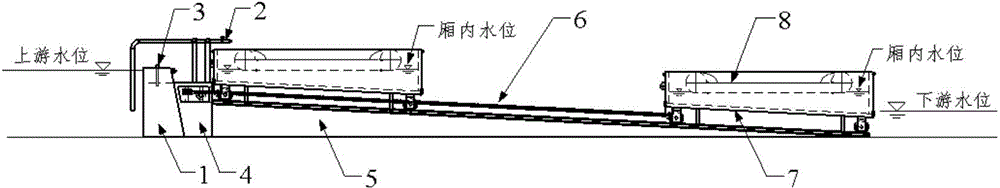 Two-way inclined ship lift