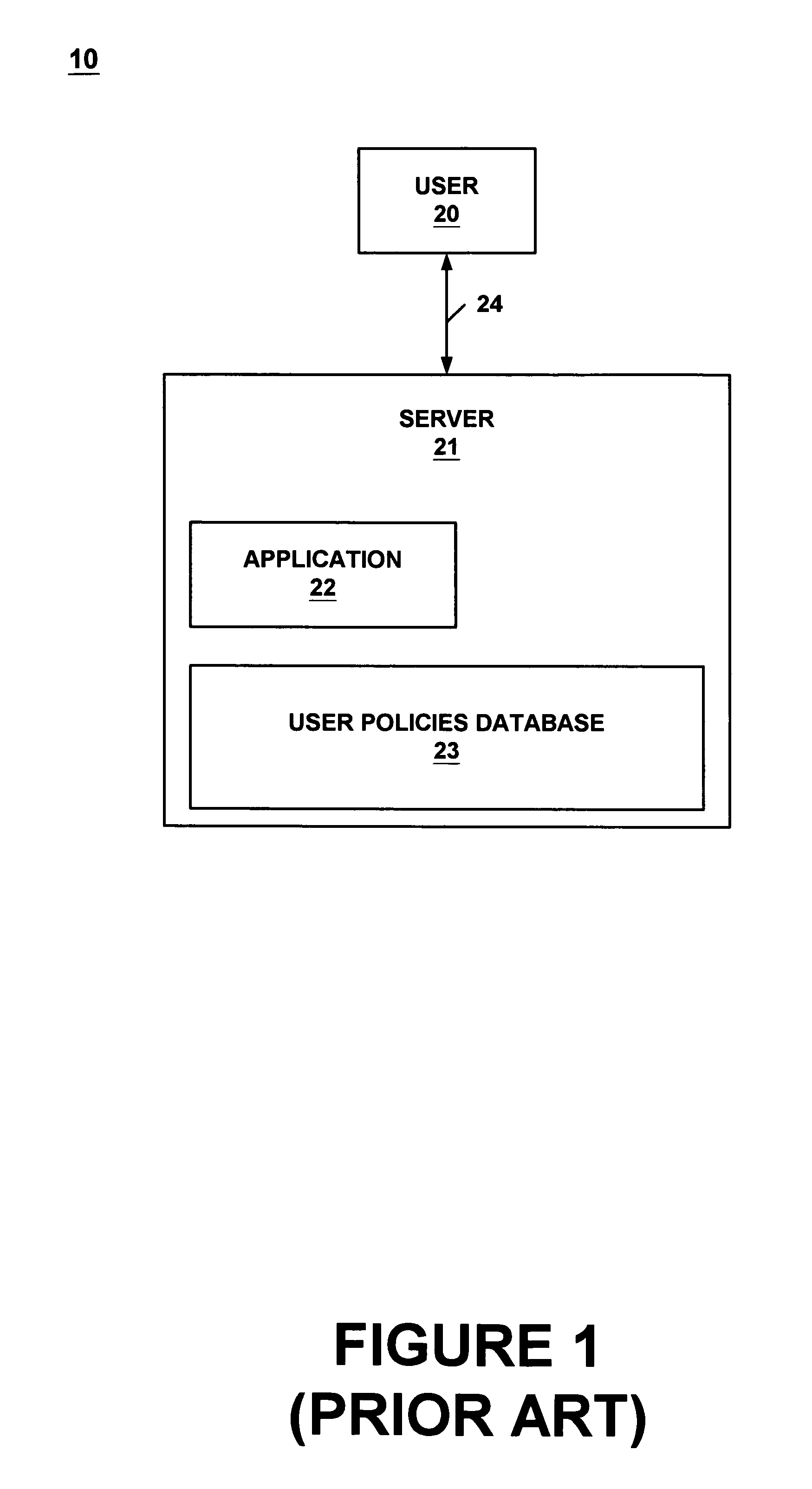 Hybrid system and method for updating remote cache memory with user defined cache update policies