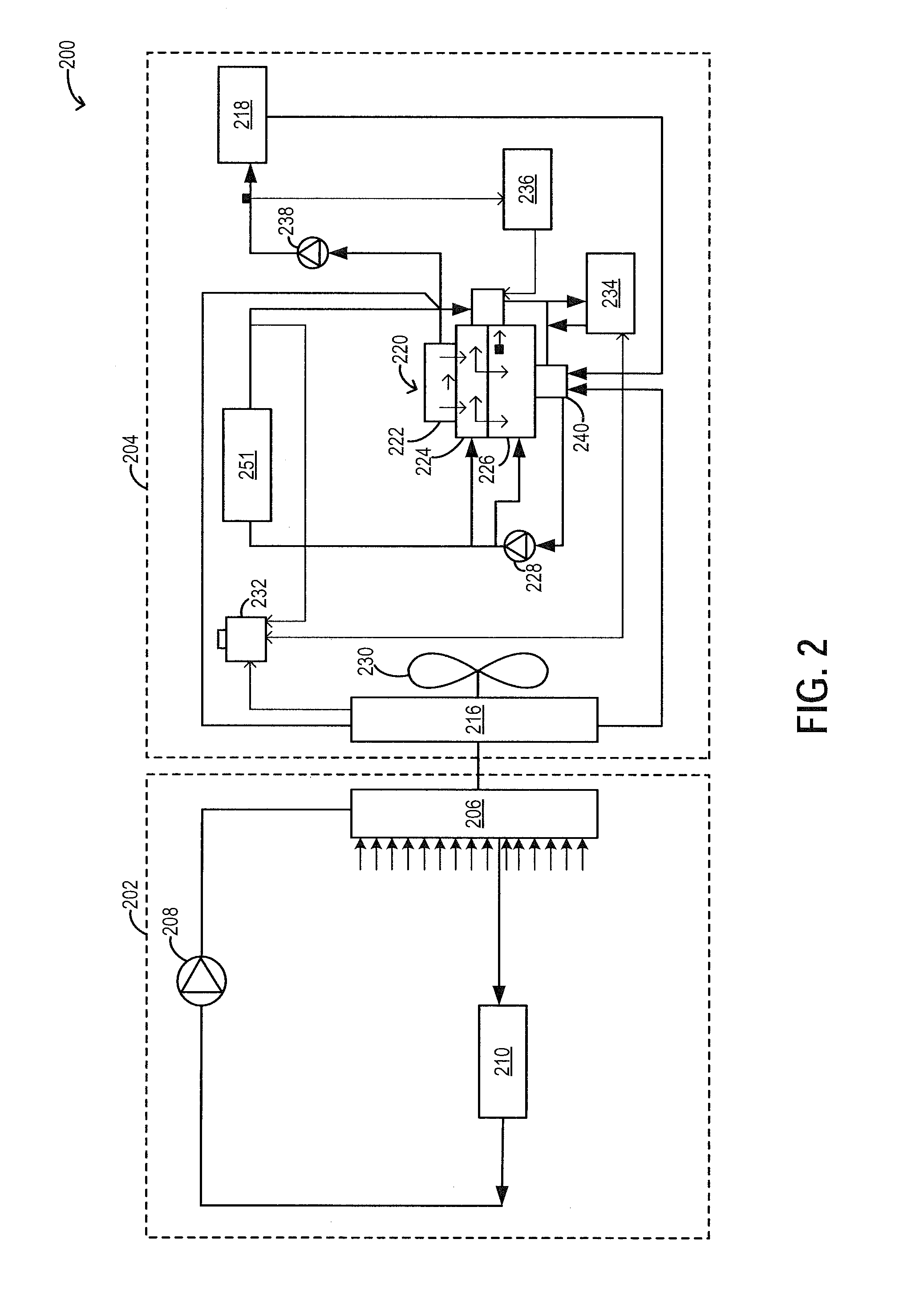 Methods and systems for condensation control