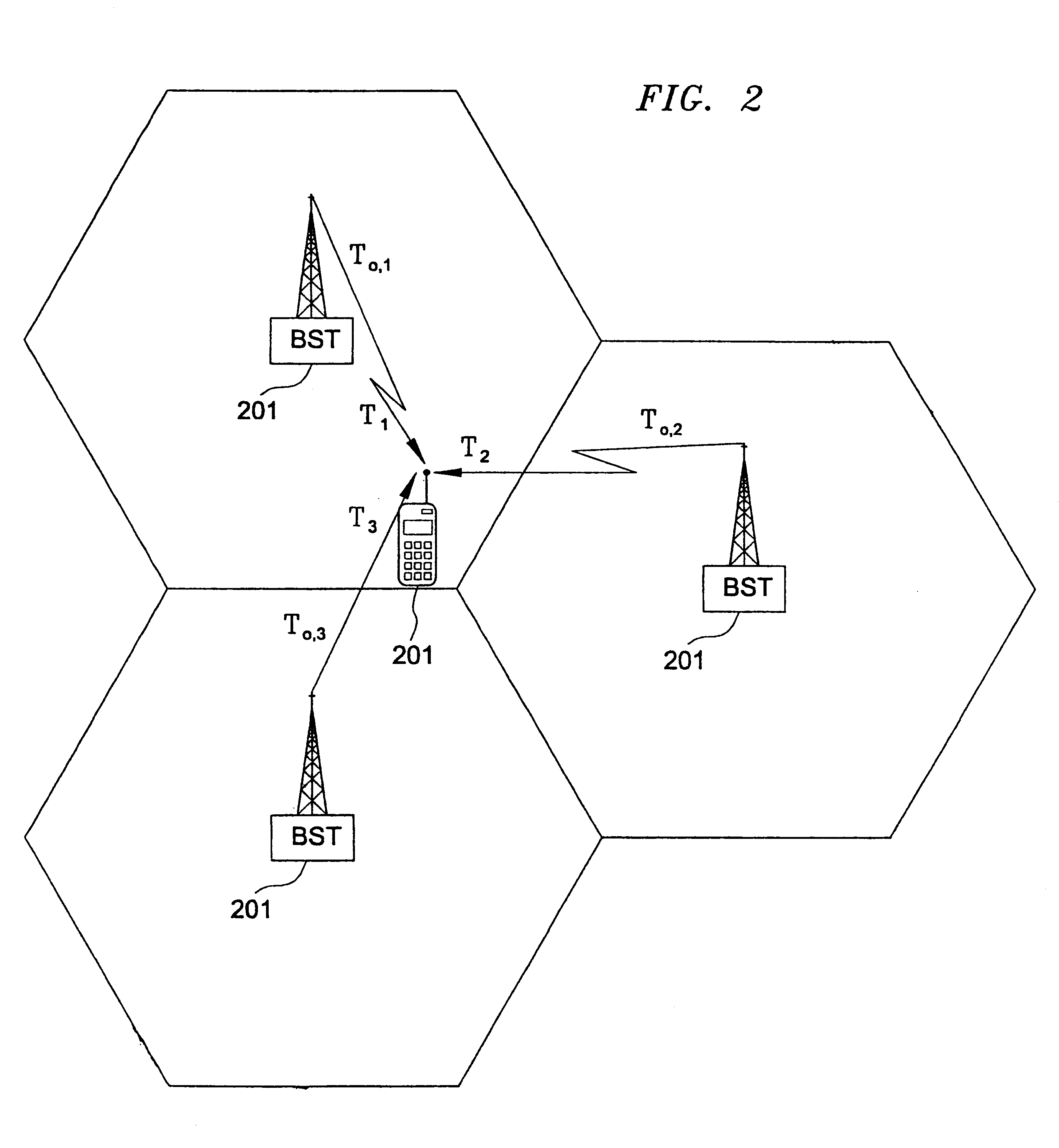 Methods and apparatus to position a mobile receiver using downlink signals, part II