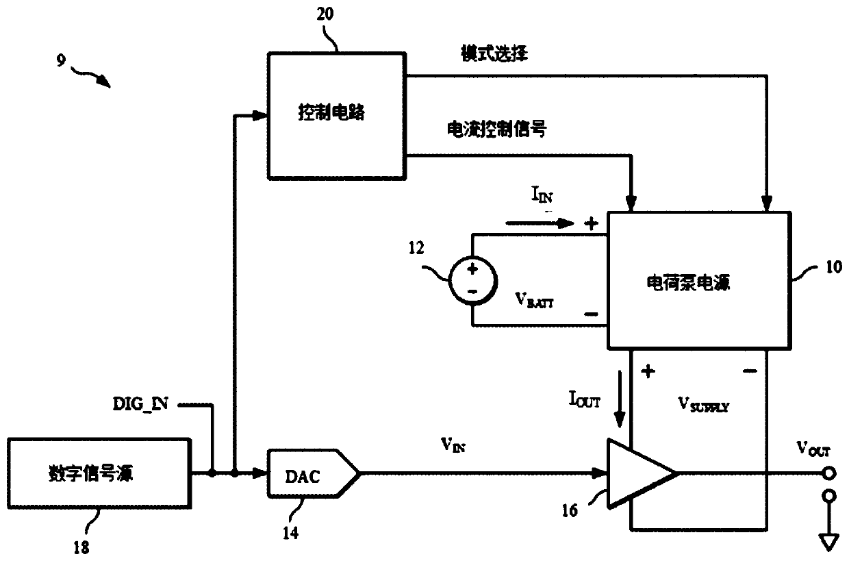 Variable ratio charge pump with peak current and average current limiting circuitry