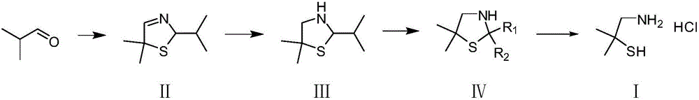 Dimethyl cysteamine hydrochloride synthetic process