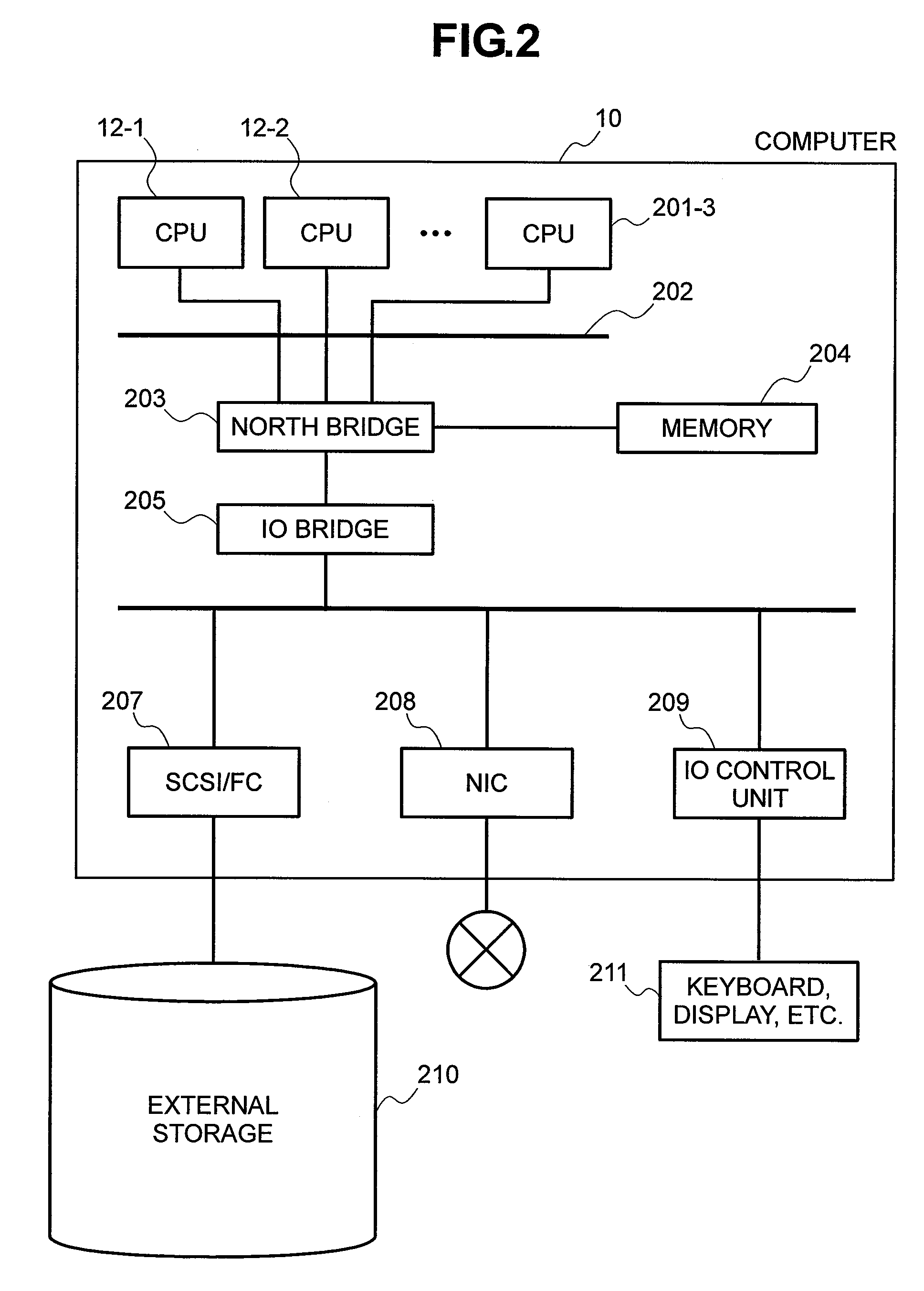 Computer virtualization apparatus and program and method therefor