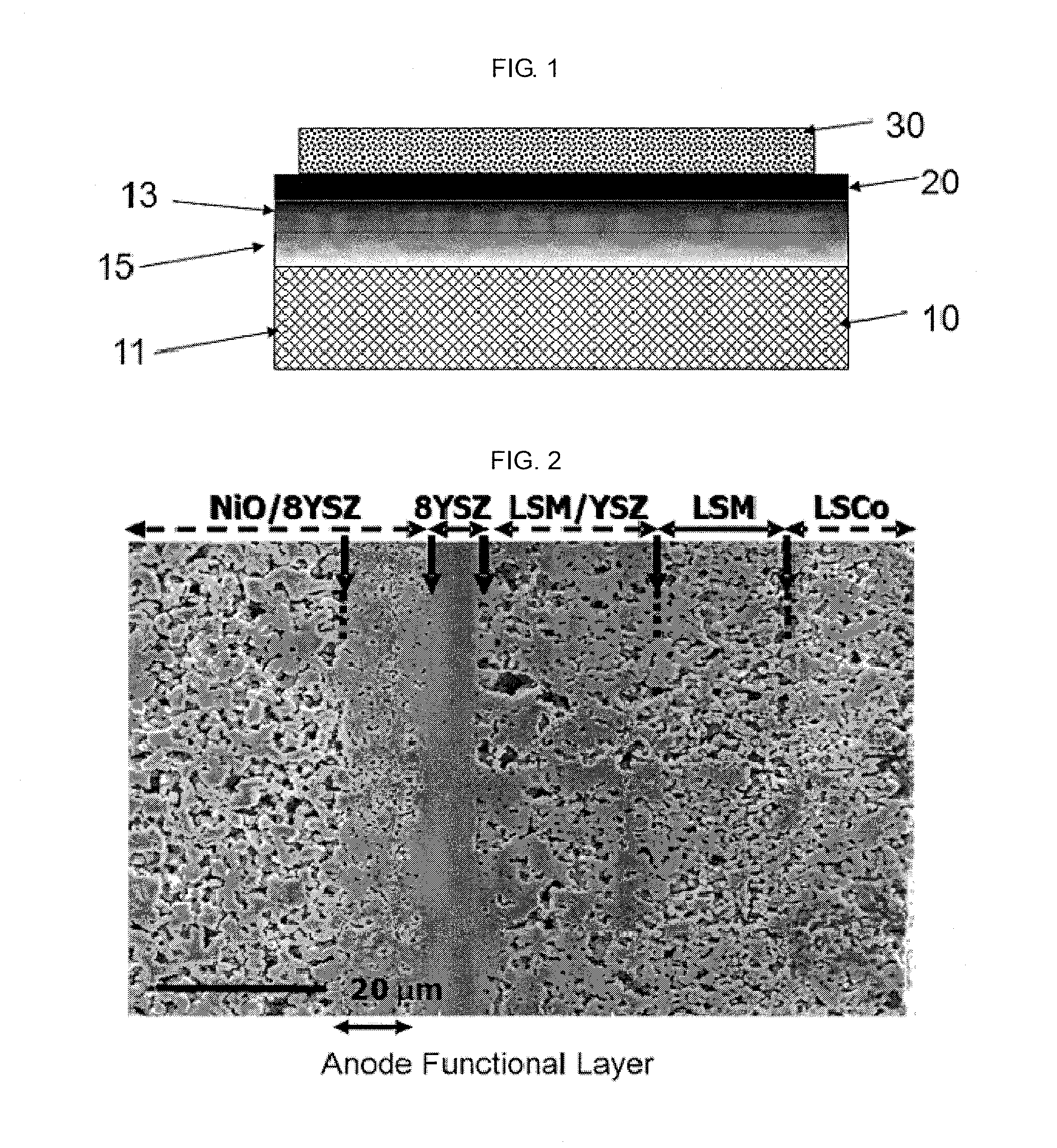 Anode-supported solid oxide fuel cell comprising a nanoporous layer having a pore gradient structure, and a production method therefor