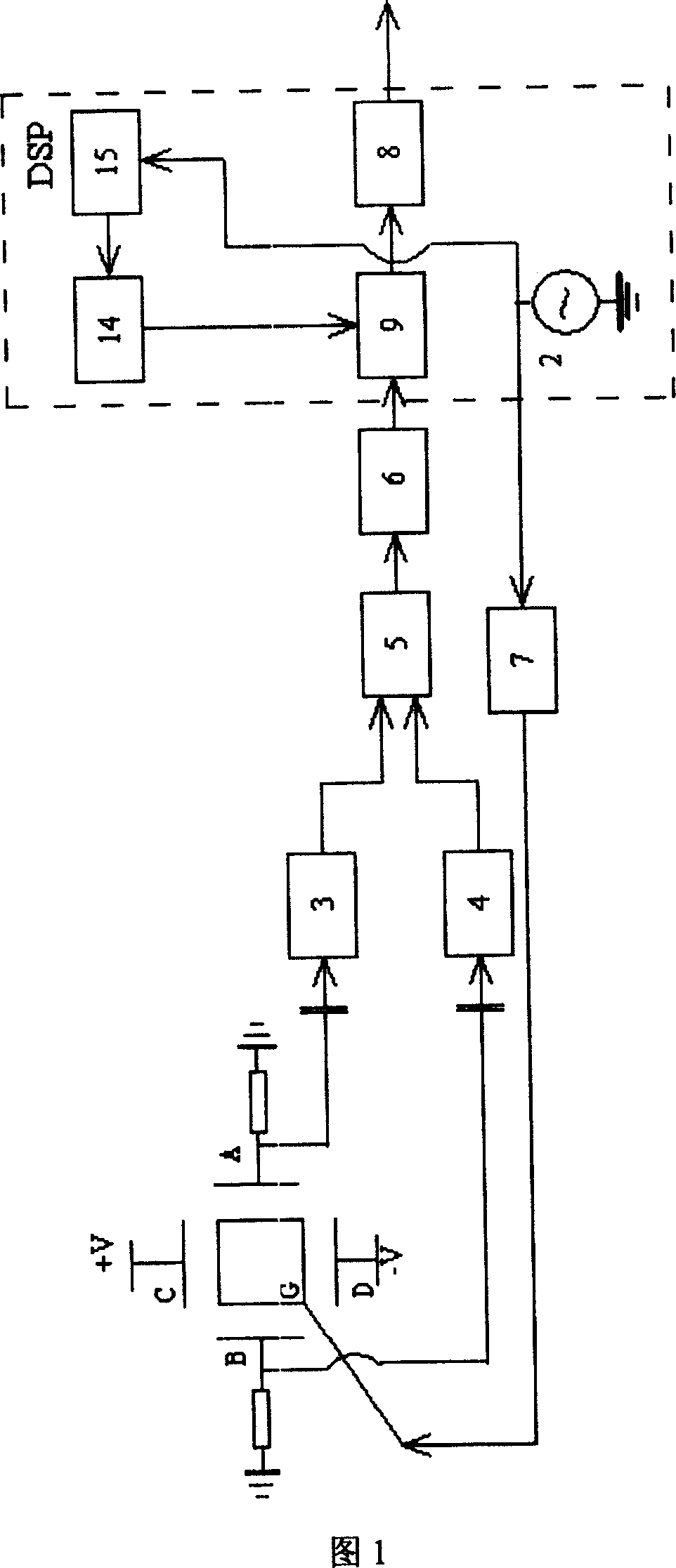 Method for extracting one-way harmonic wave of condenser type micro-gyroscope responsive signals and extraction apparatus therefor