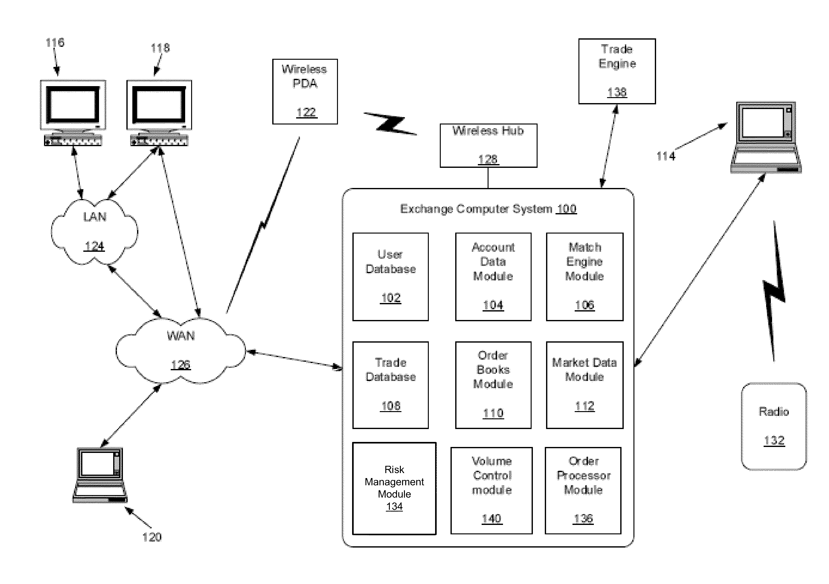 Matched Order Fulfillment with Linear Optimization