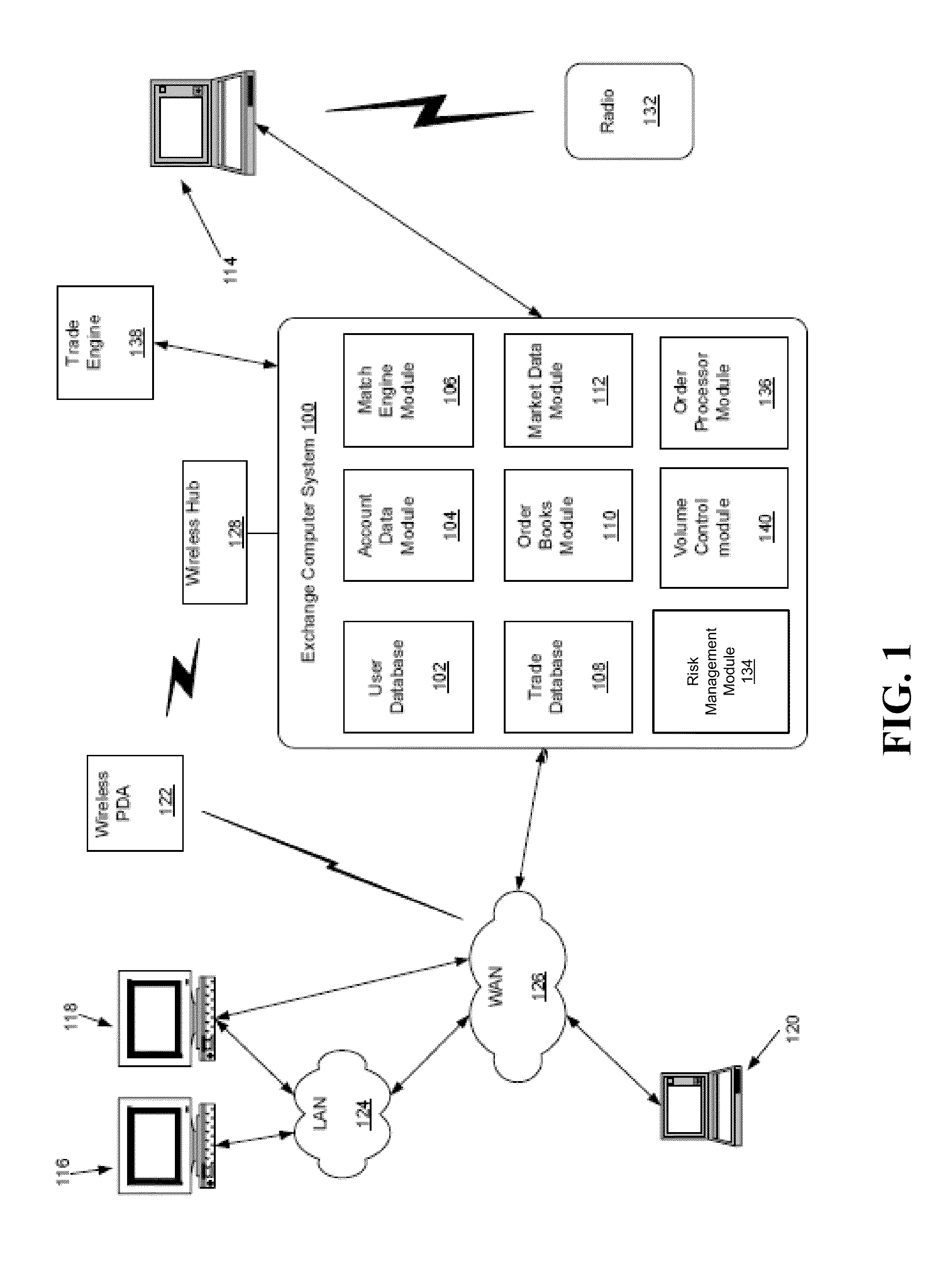 Matched Order Fulfillment with Linear Optimization