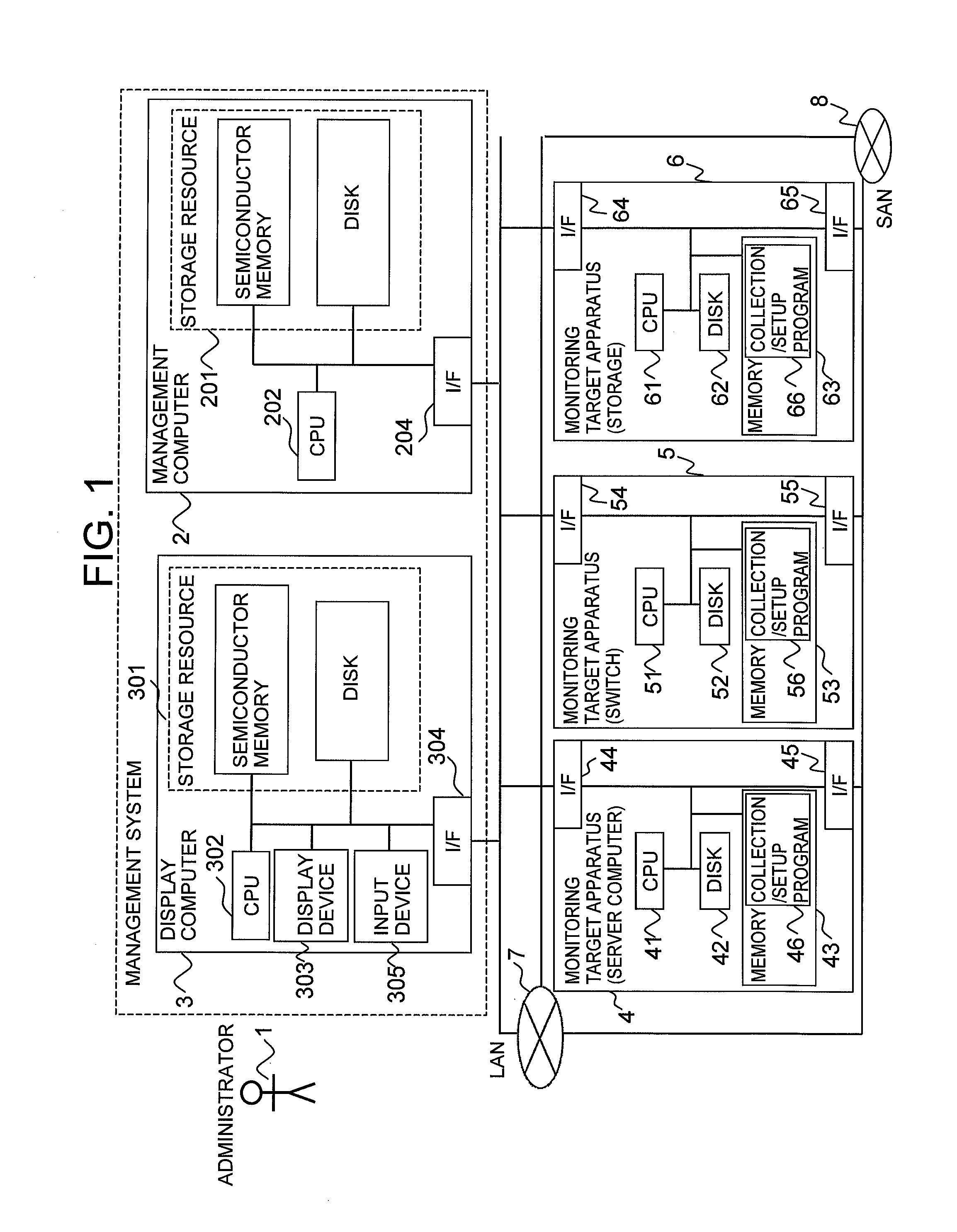 Method for inferring extent of impact of configuration change event on system failure