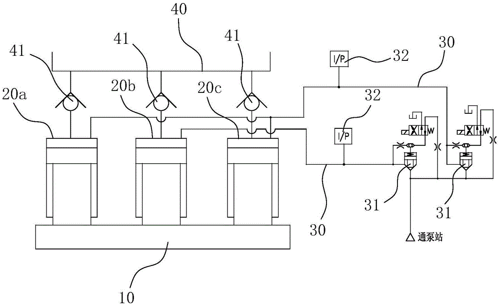 Hydraulic machine loading system and control method thereof