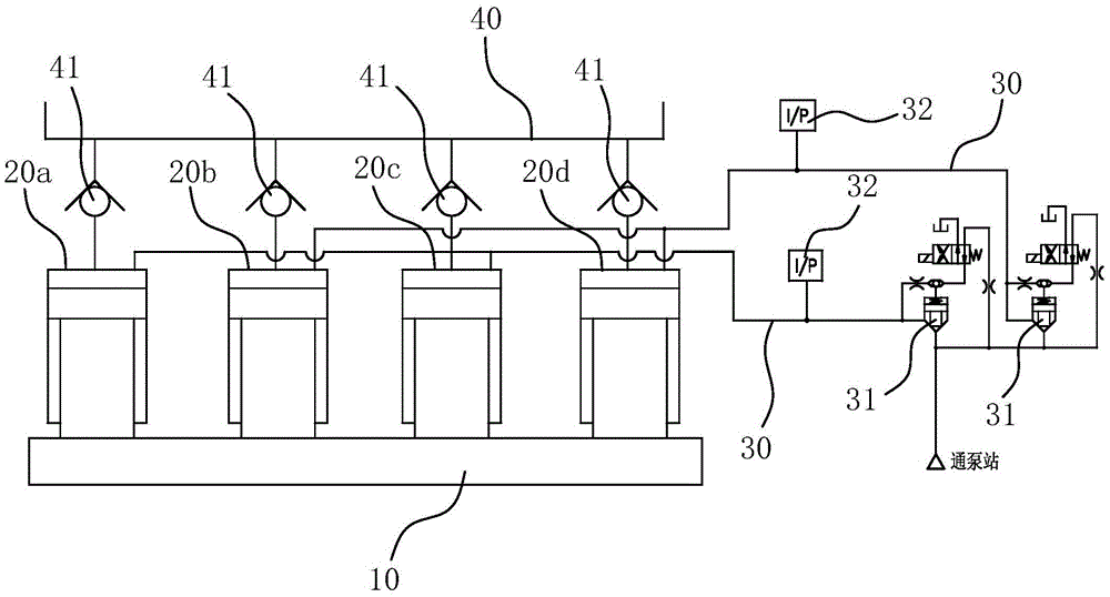 Hydraulic machine loading system and control method thereof