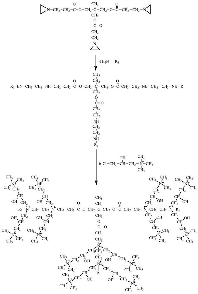 Application of a star-shaped compound carrying a dense charge as a flocculant